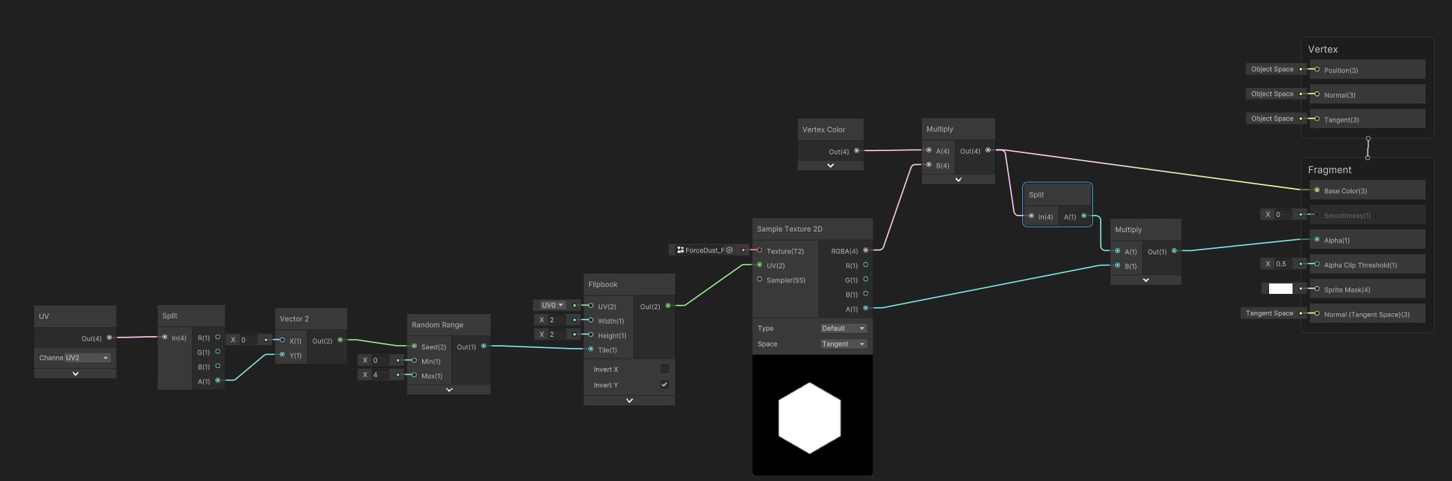 This shader graph is for the smaller particles that spawn near the center of the force. It will at random select a spirte from a sprite sheet for each particle. 