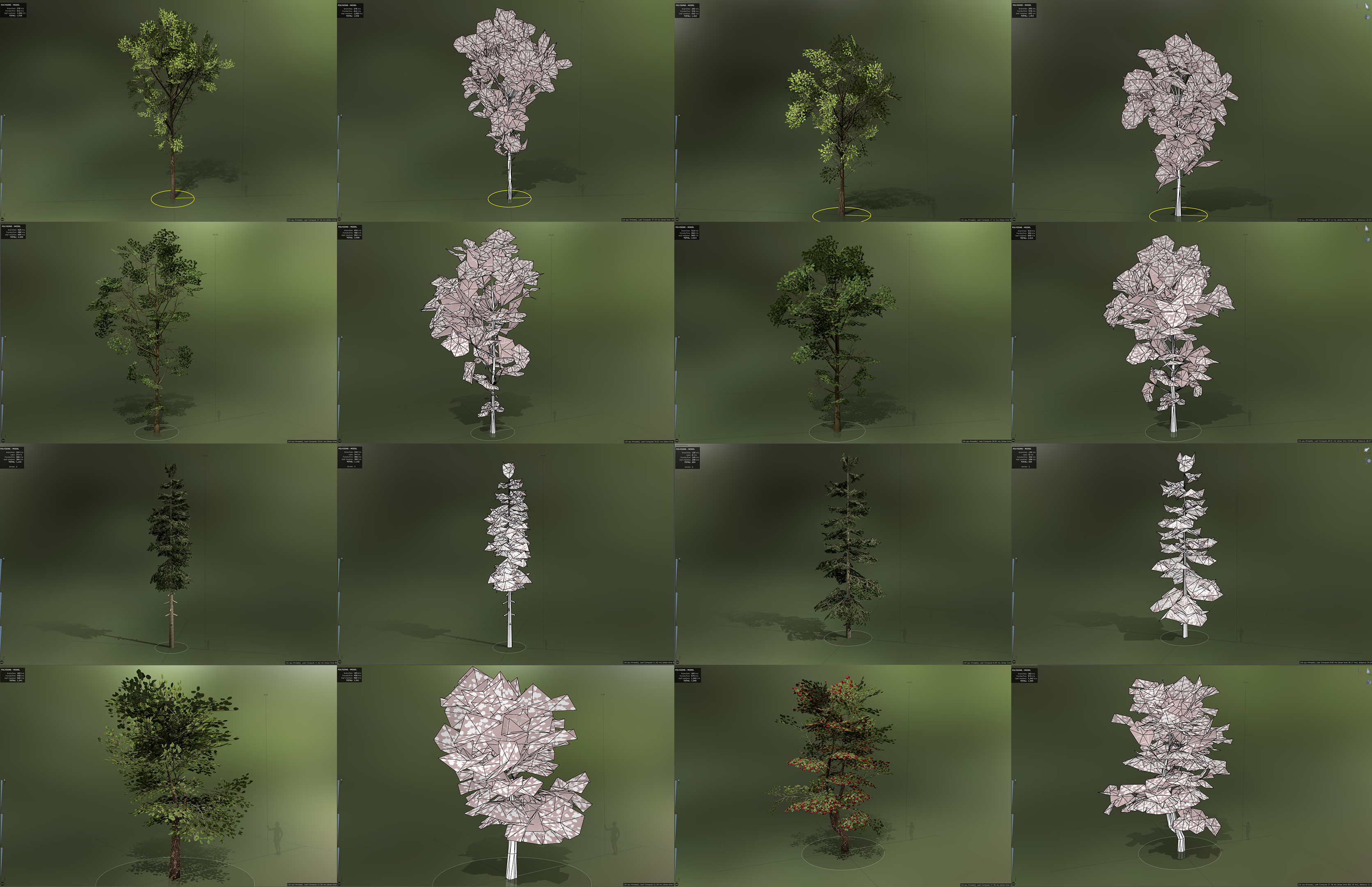 Trees for the forests