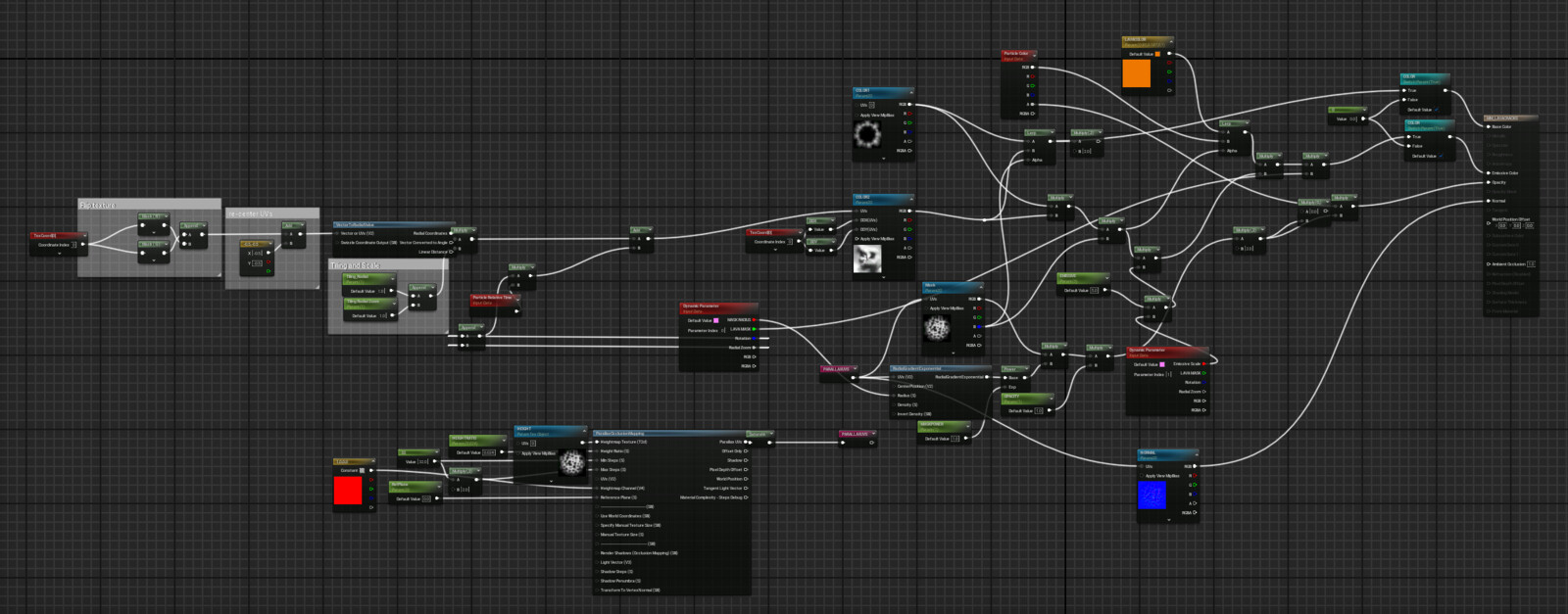 Lava Pit Decal Material with POM