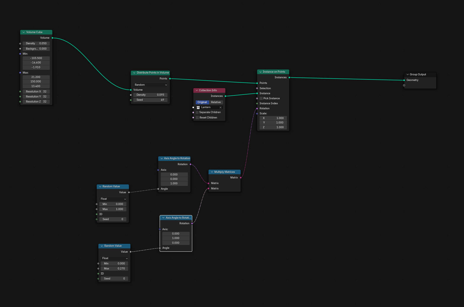 Geometry Nodes Setup