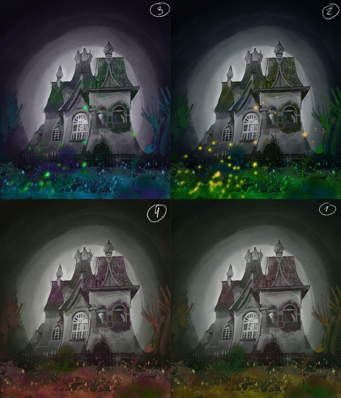 Variations