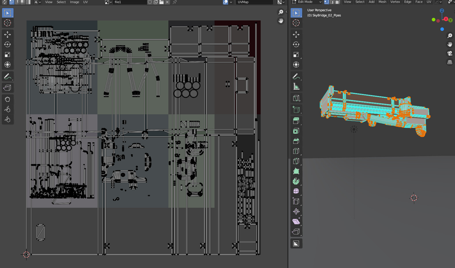 UVs