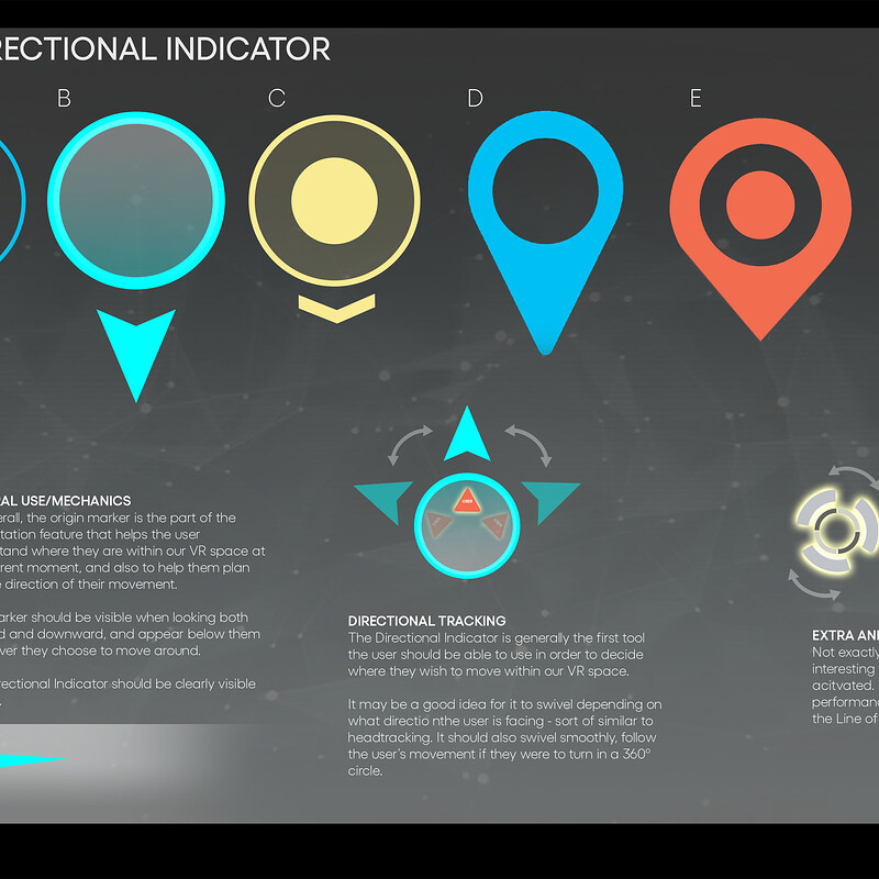 PLUTO TV: VR EXPERENCE - NAVIGATION/TELEPORTATION SYSTEM UI