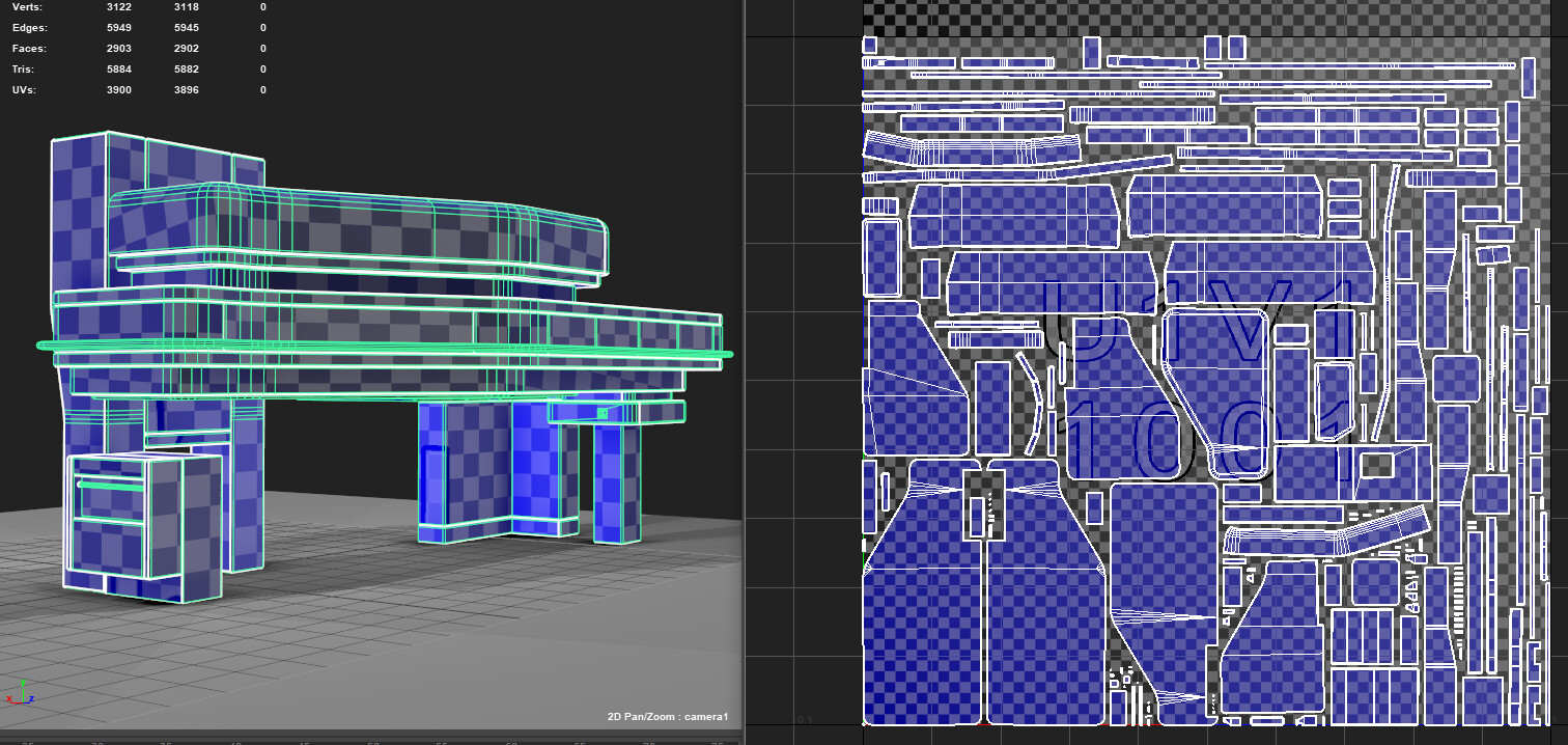 UVs