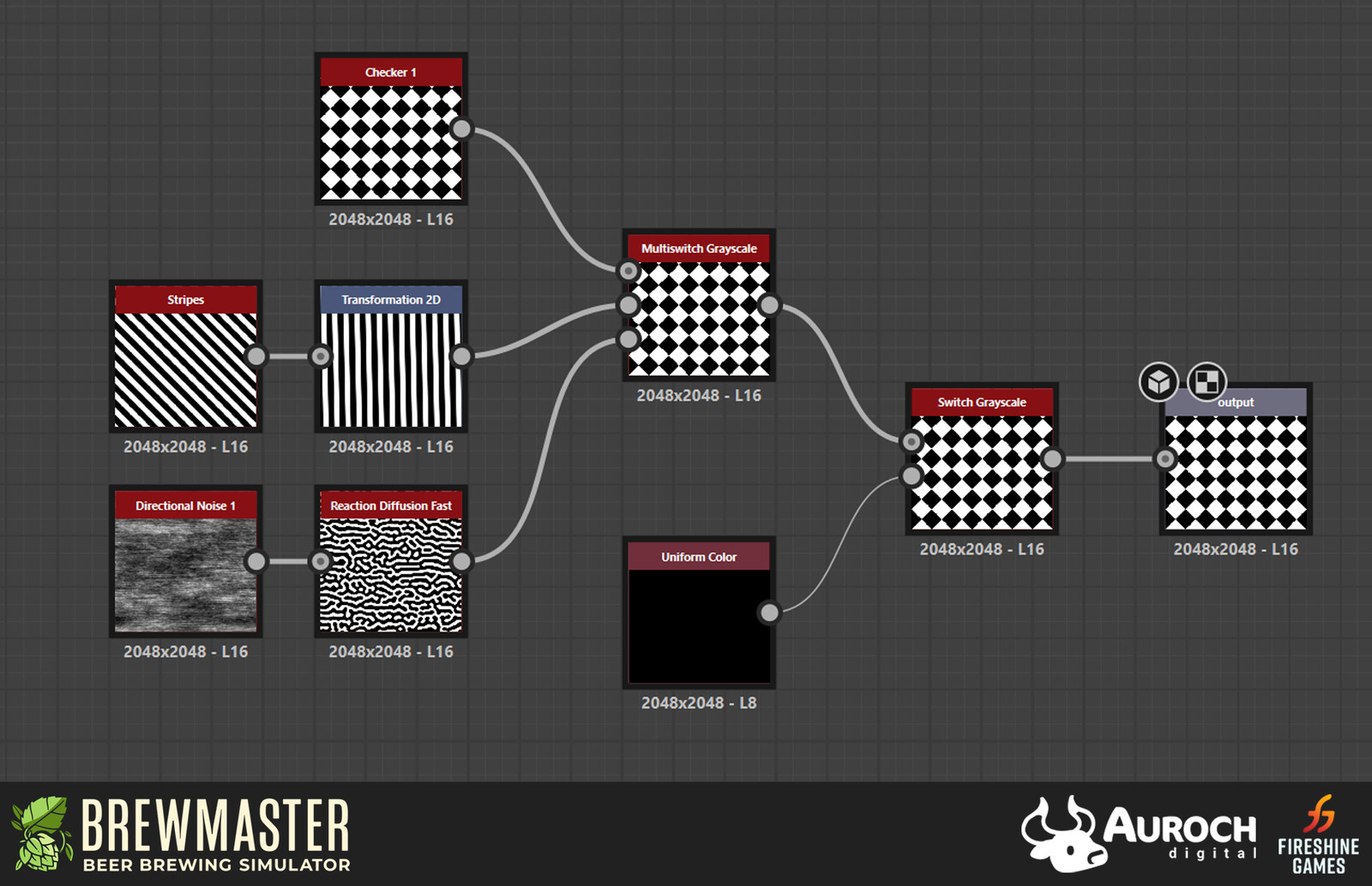 Background pattern graph
