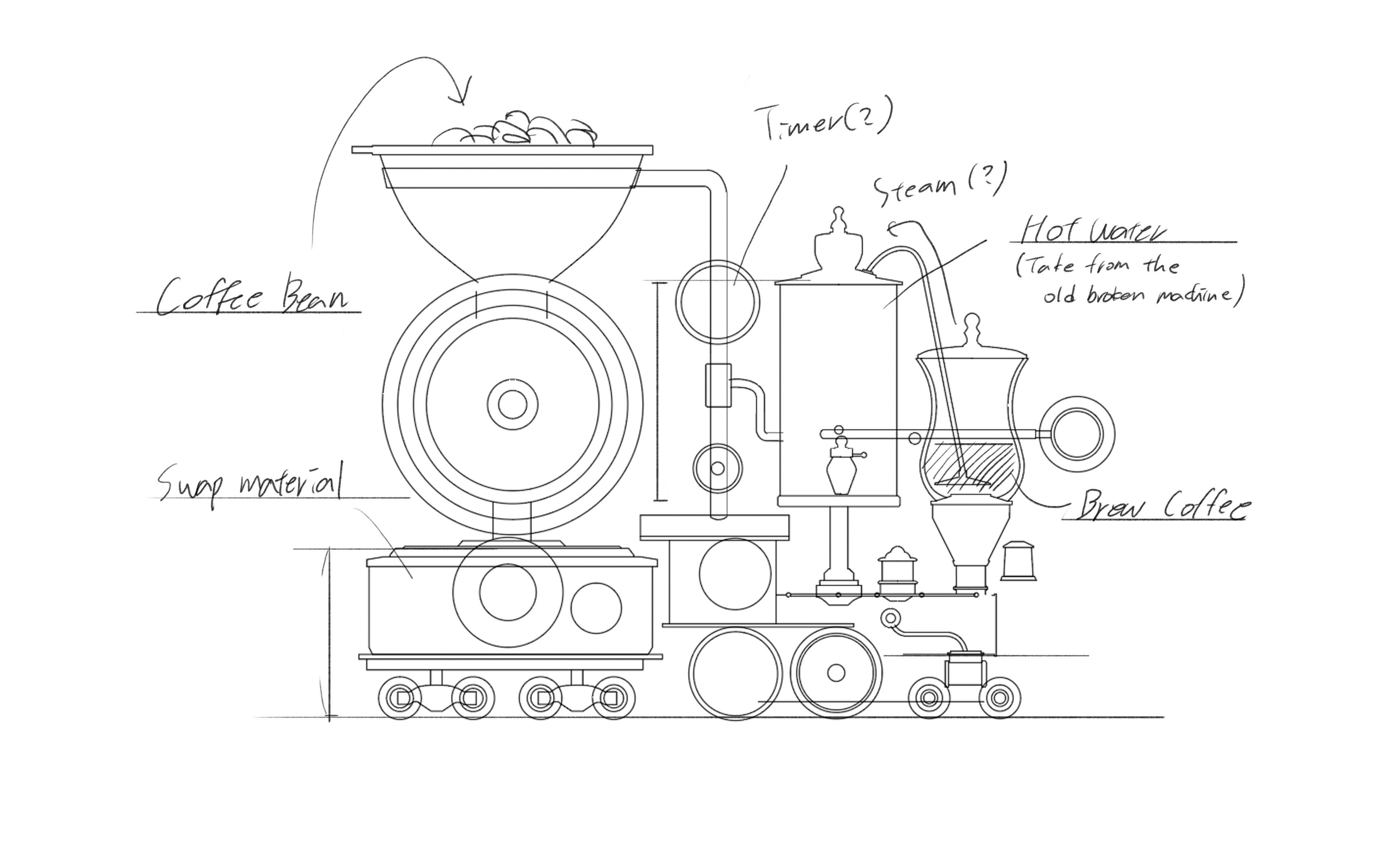 Refine design.