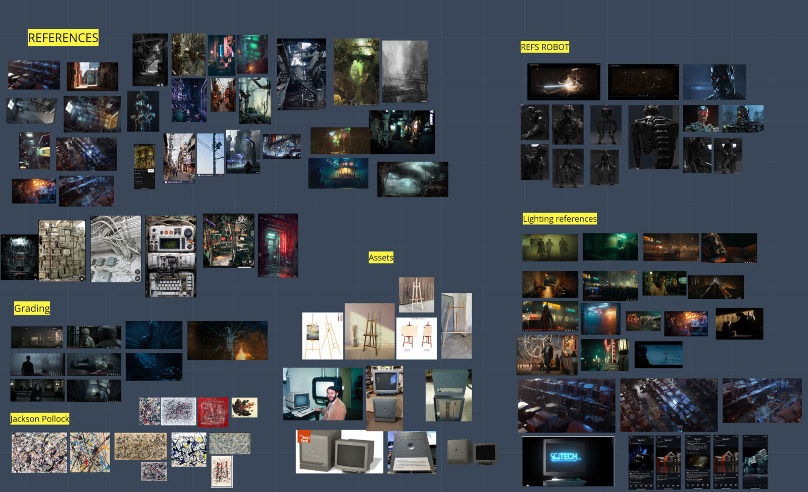 References Miro Board