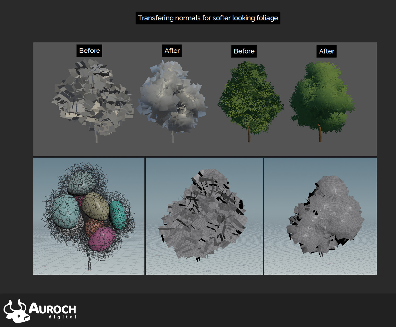 I divided the tree leaves into different clusters and shrinked wrapped to create smooth shapes around them. I transferred the normals from these objects back onto the leaves to give the tree a softer appearance 