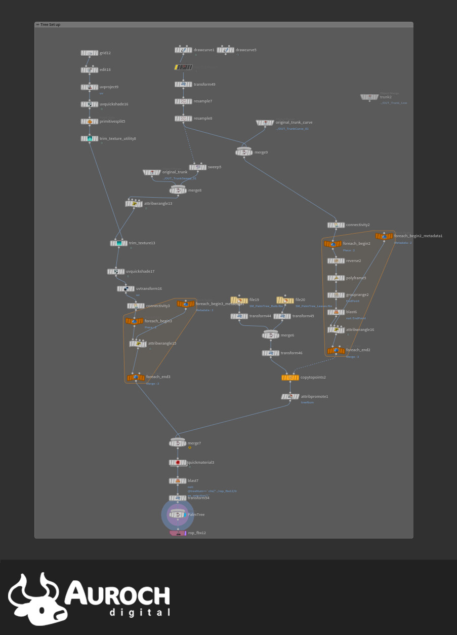 Palm tree houdini graph