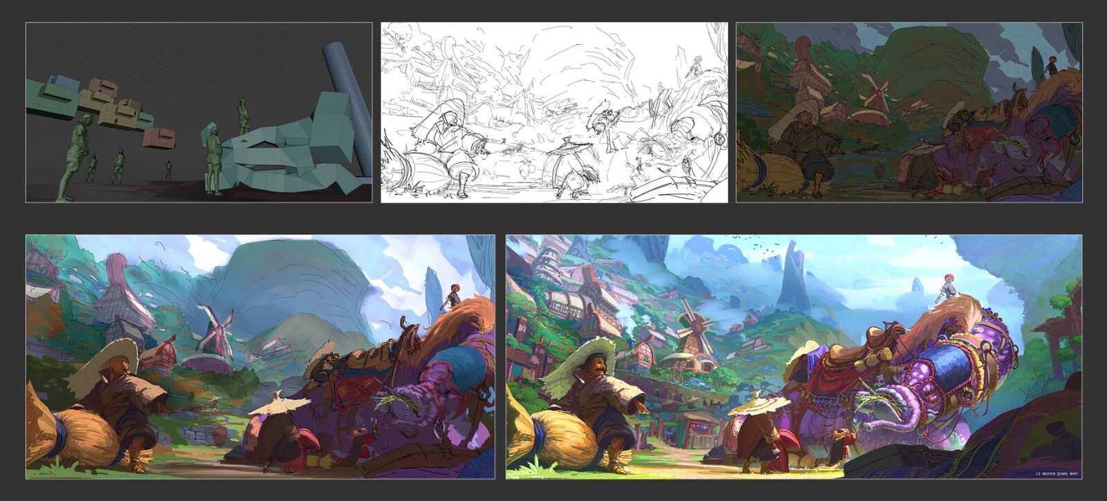 Process