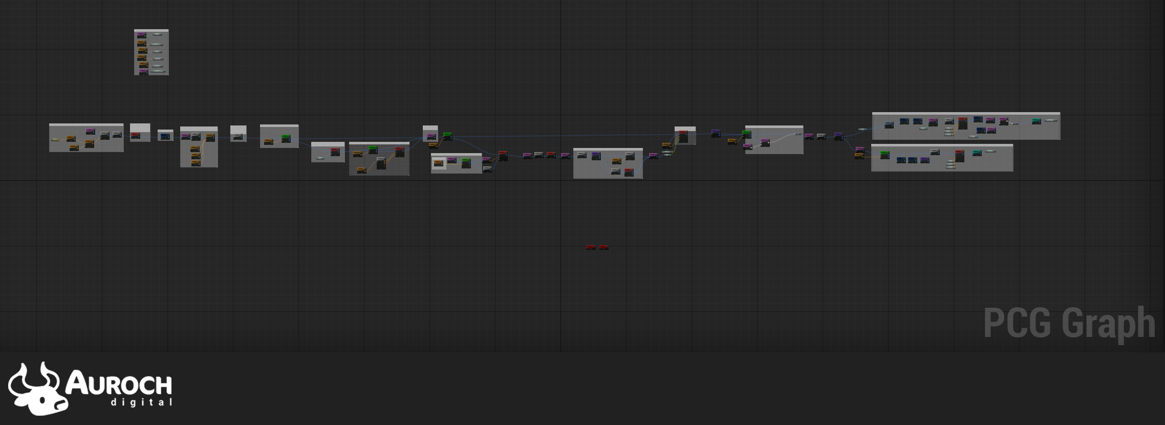 Main PCG Graph
