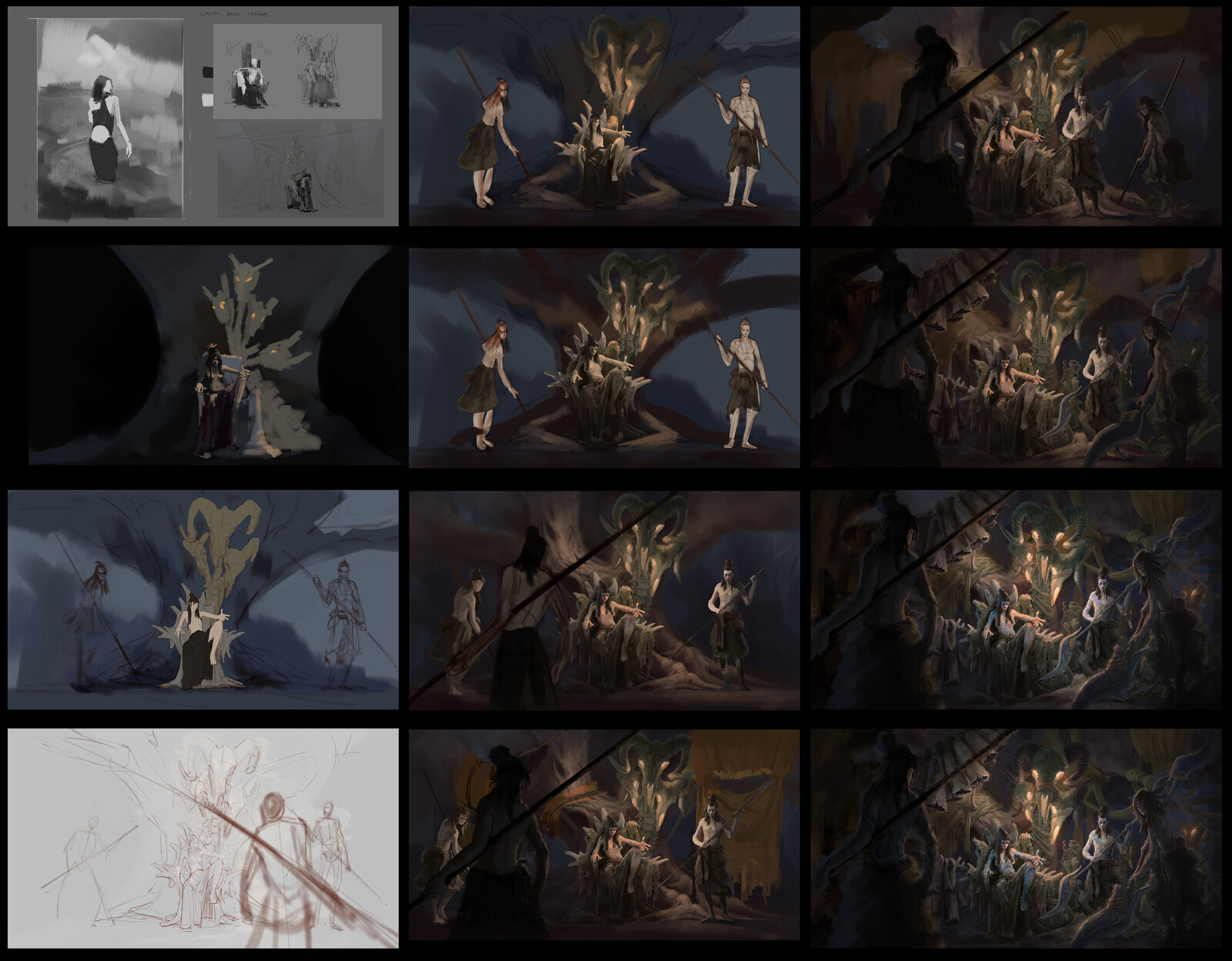Process