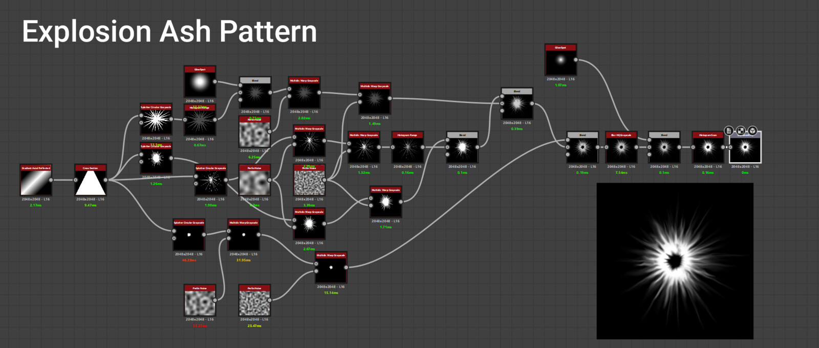 𝙁𝙞𝙚𝙧𝙮 𝙄𝙢𝙥𝙖𝙘𝙩
Working procedurally with textures in designer is great way to get multiple versions to test with very fast. While I'm no expert on the software I am able to create the things I need in it.
