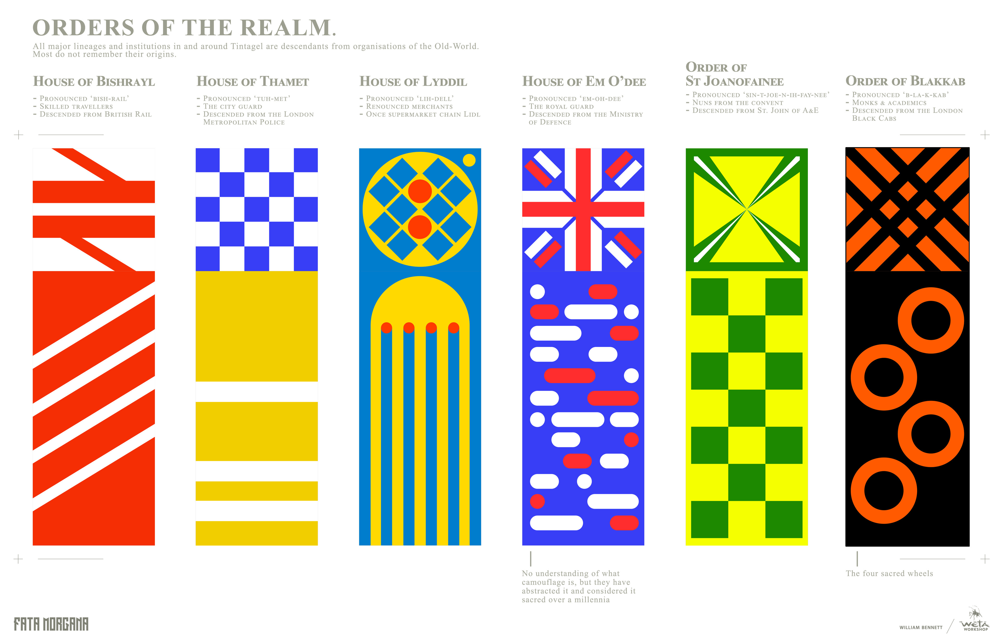 Orders of the Realm
Artist: William Bennett