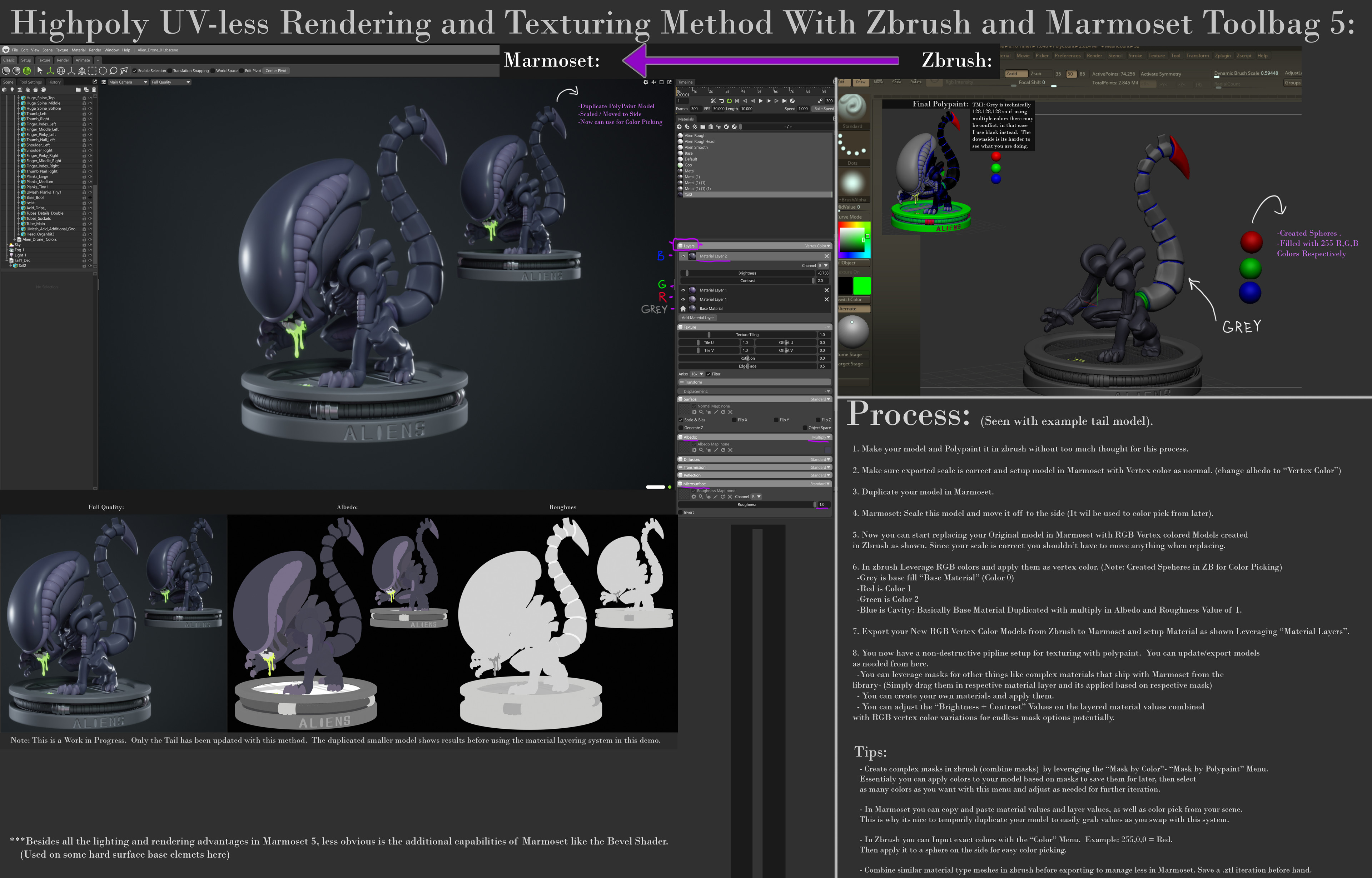 Rendering / Texturing In Marmoset with No UV's Tutorial Image.