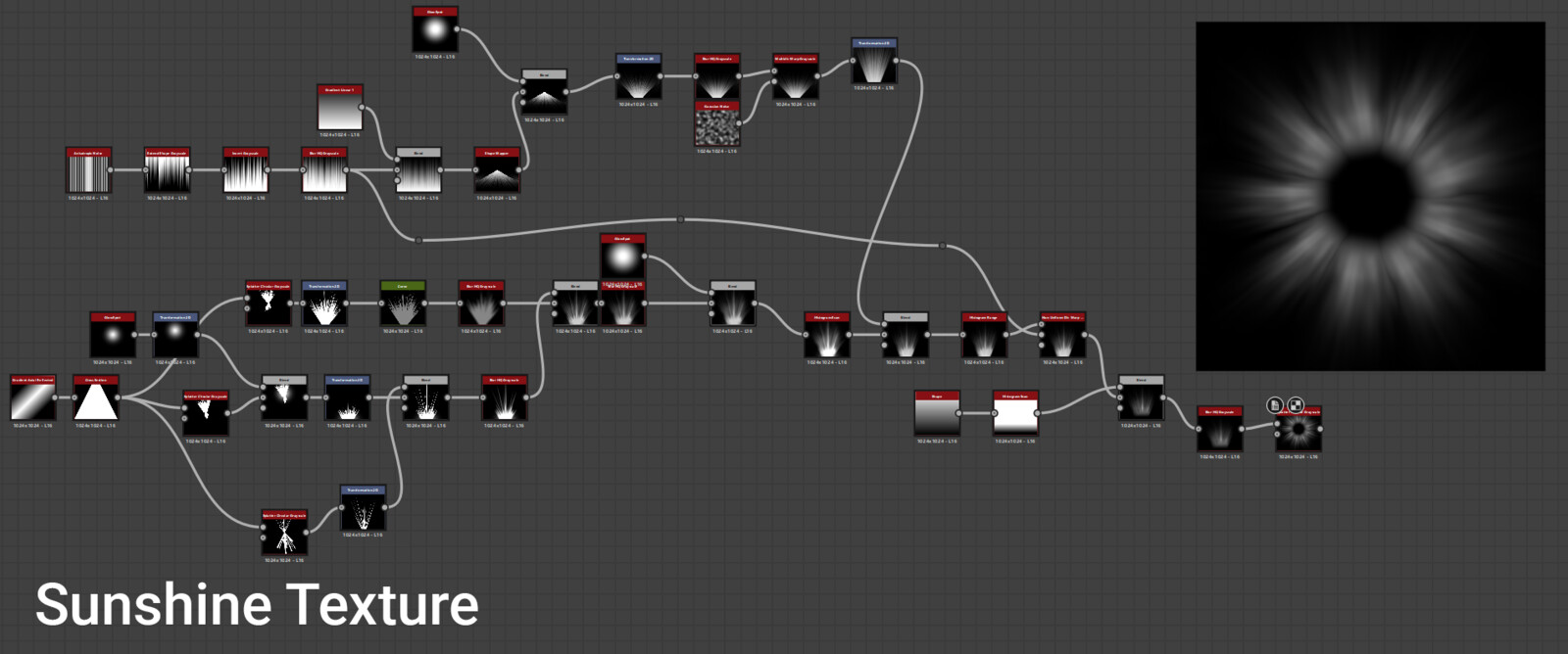 𝙈𝙖𝙞𝙣 𝙑𝙁𝙓 
Working procedurally when creating textures allows for quick iterations and allowed me to only work on one segment of the sun for example.