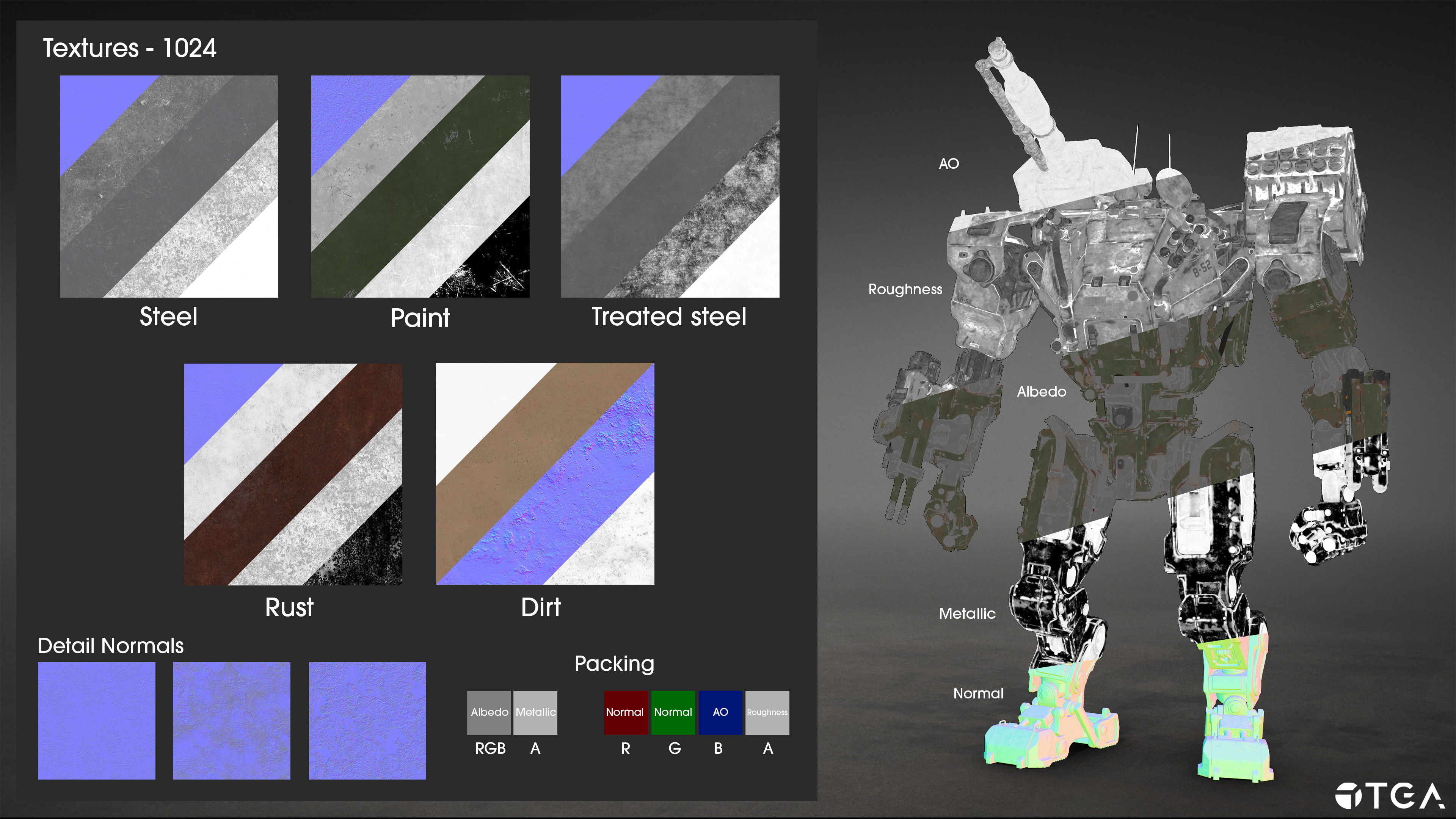I textured the model using tiling materials and RGB masks with a Texel density of 1024 TD/m and made all the materials in Substance Painter.