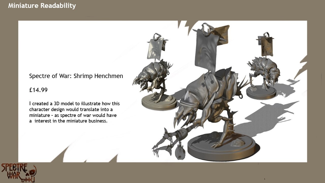 3D models made to help with iteration, as well as show they can be used as miniatures in a commercial sense. 