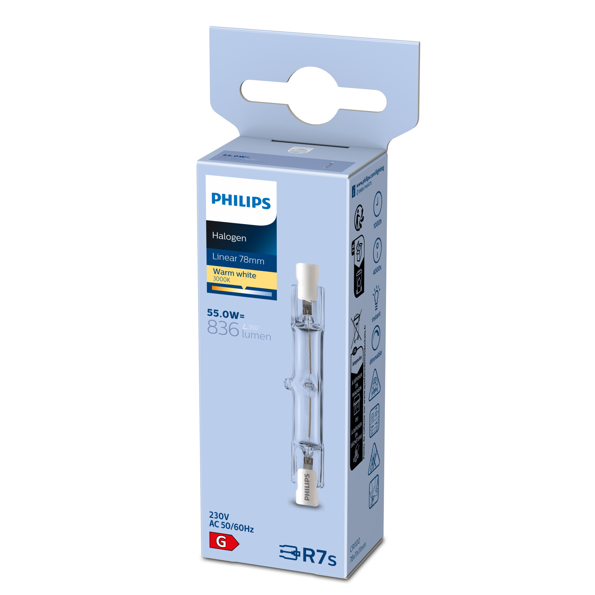 Signify - SGS &amp; CO