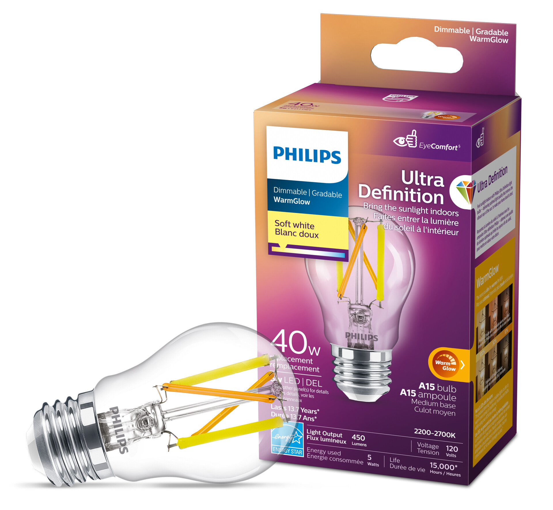 Signify - SGS &amp; CO