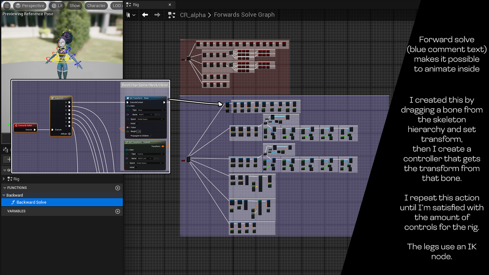 The whole controlrig.