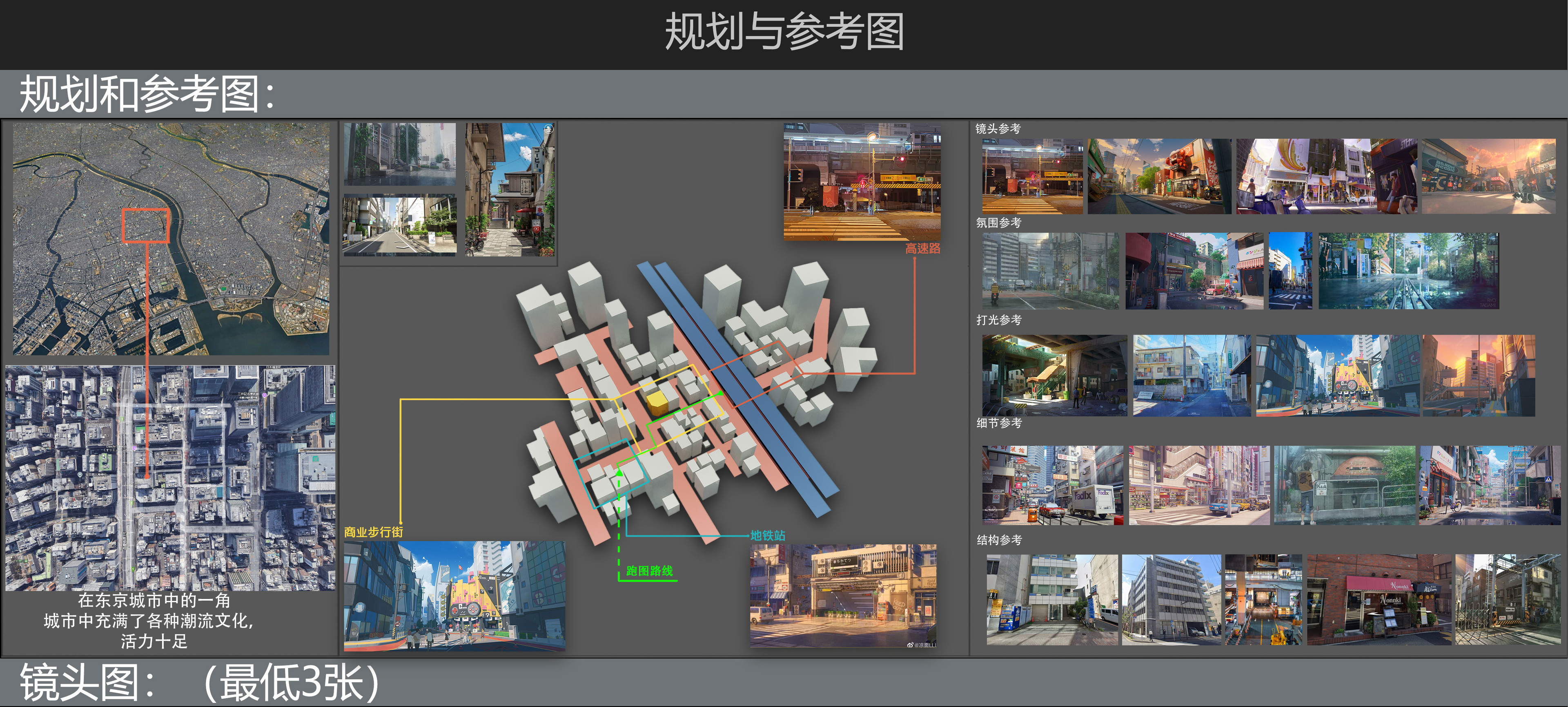 ArtStation - “Arcade Avenue” by 我爱花园宝宝Level Art Course