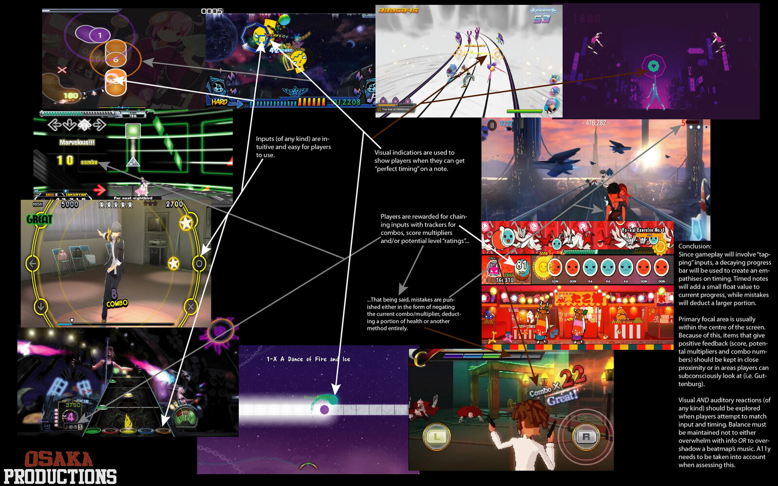 Research for Rhythm Gameplay UI Screens.