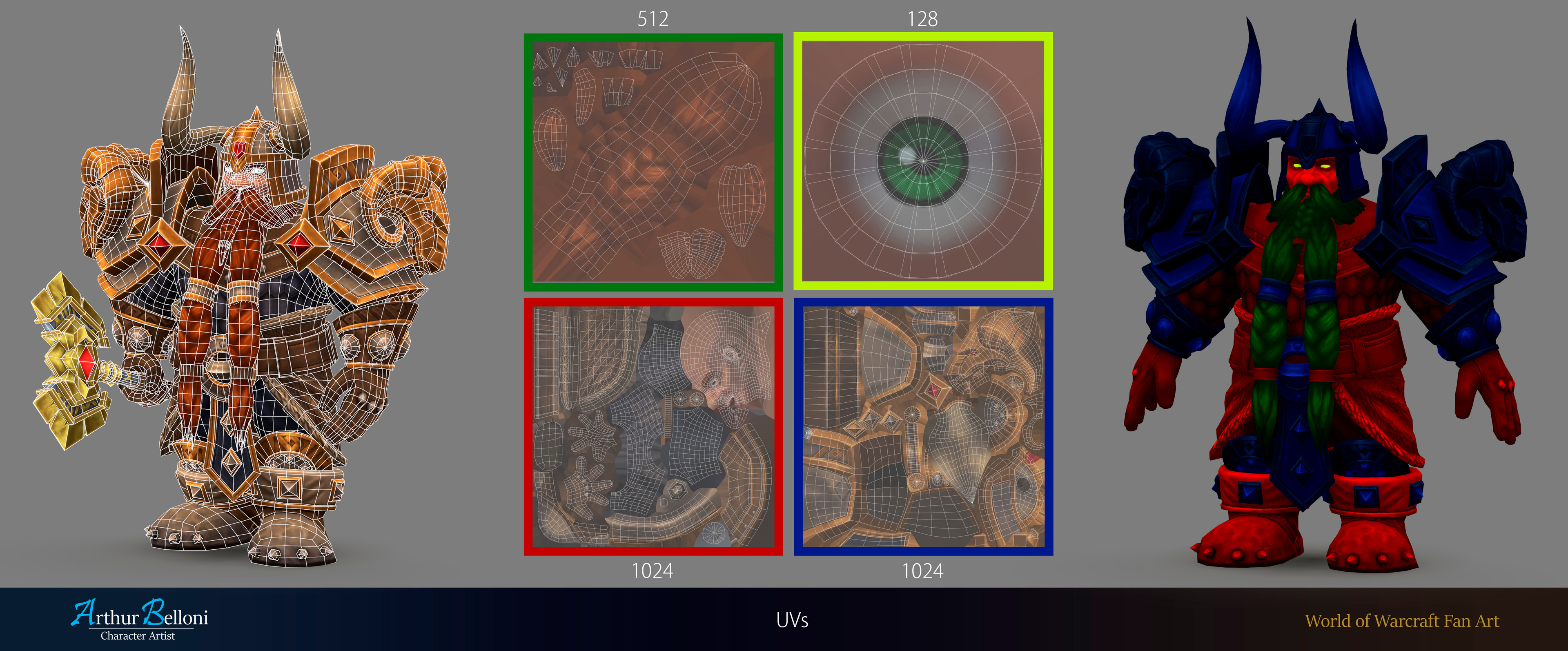 UVs and Sets
