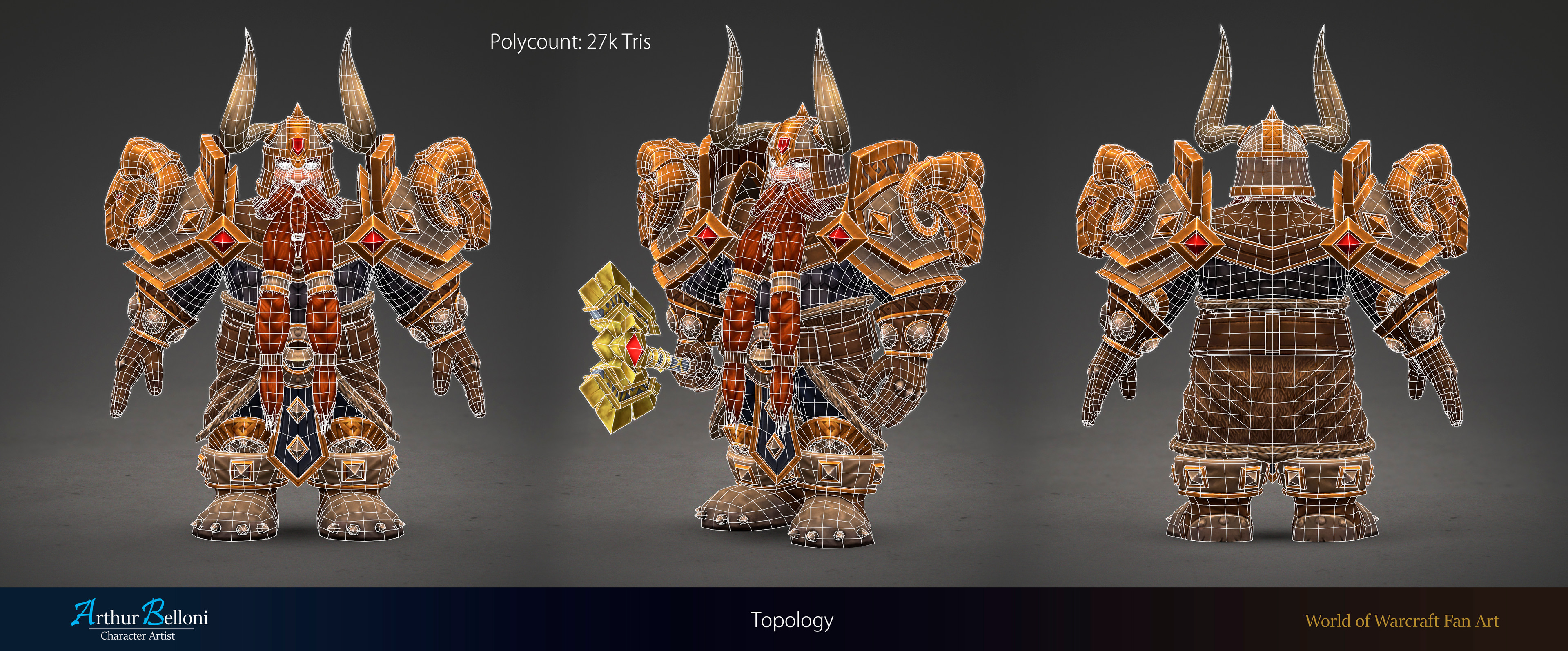 Topology and Polycount