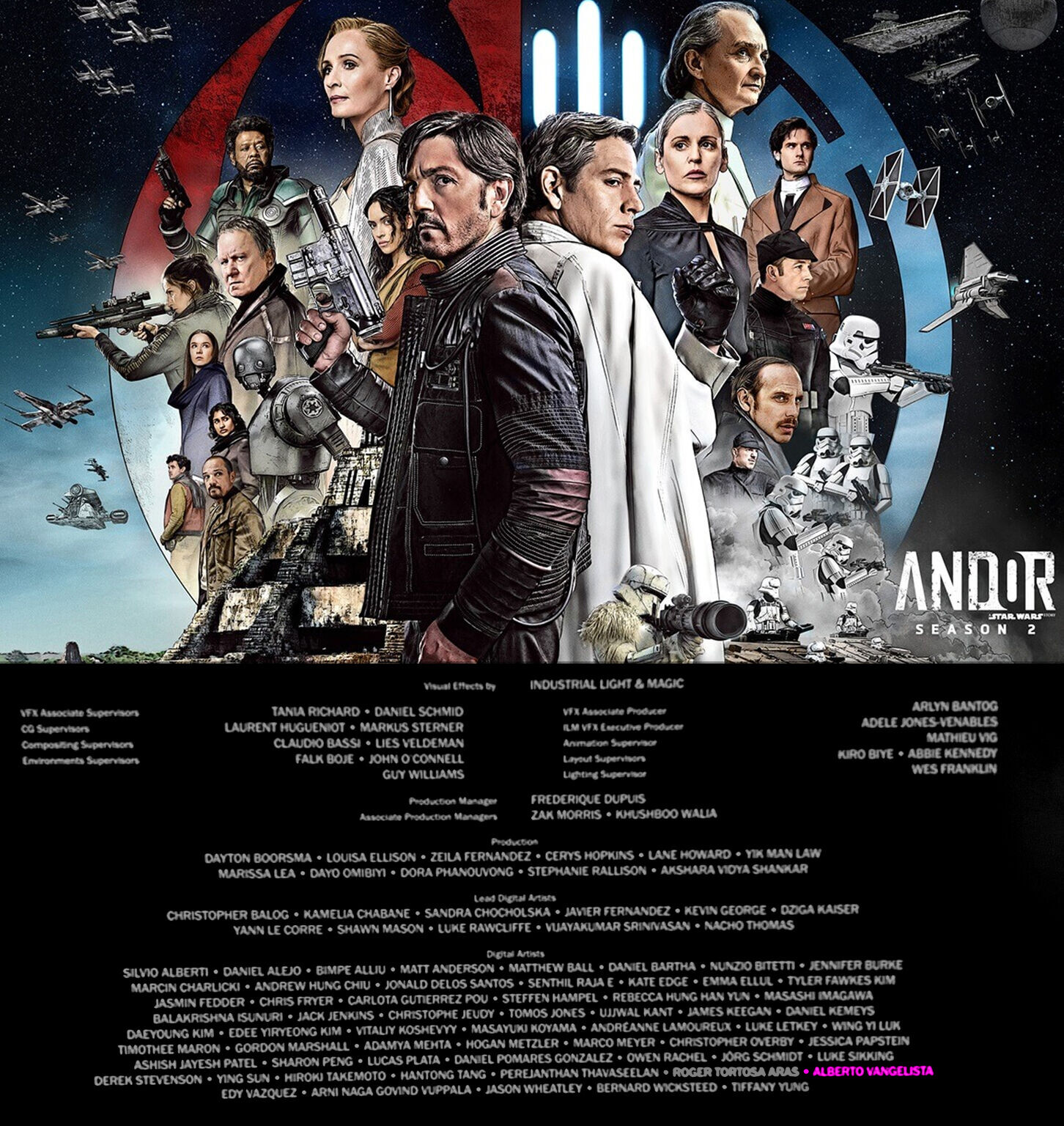 Credits