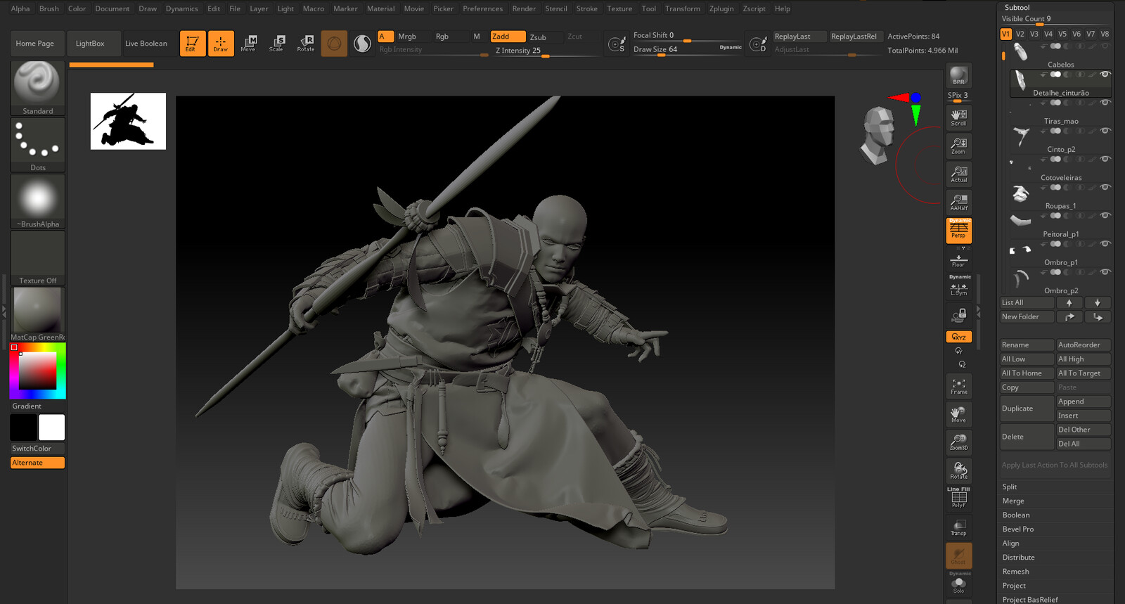 Zbrush_Character Development
