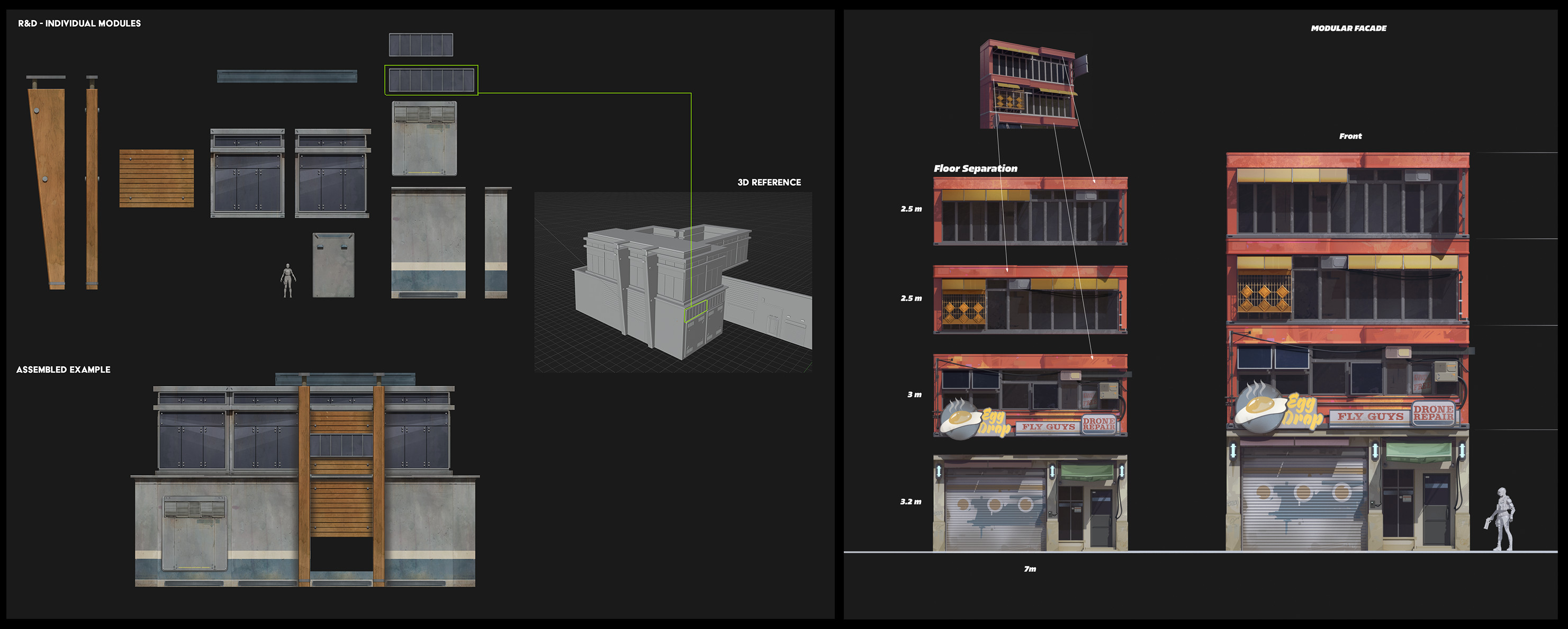 Early modular building guides for testing.