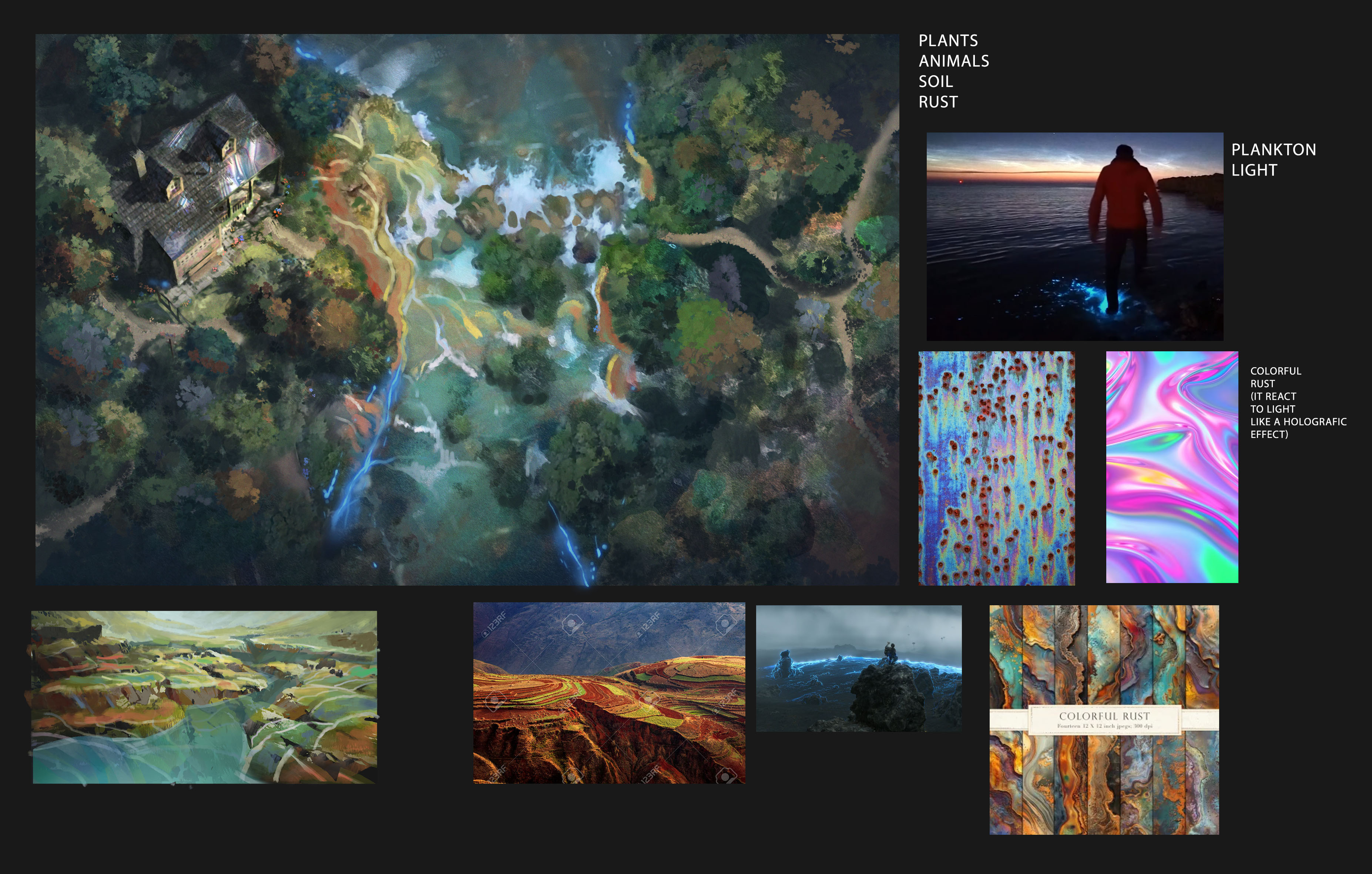 A first bunch of sketches and refs to quickly communicate ideas for the environment.