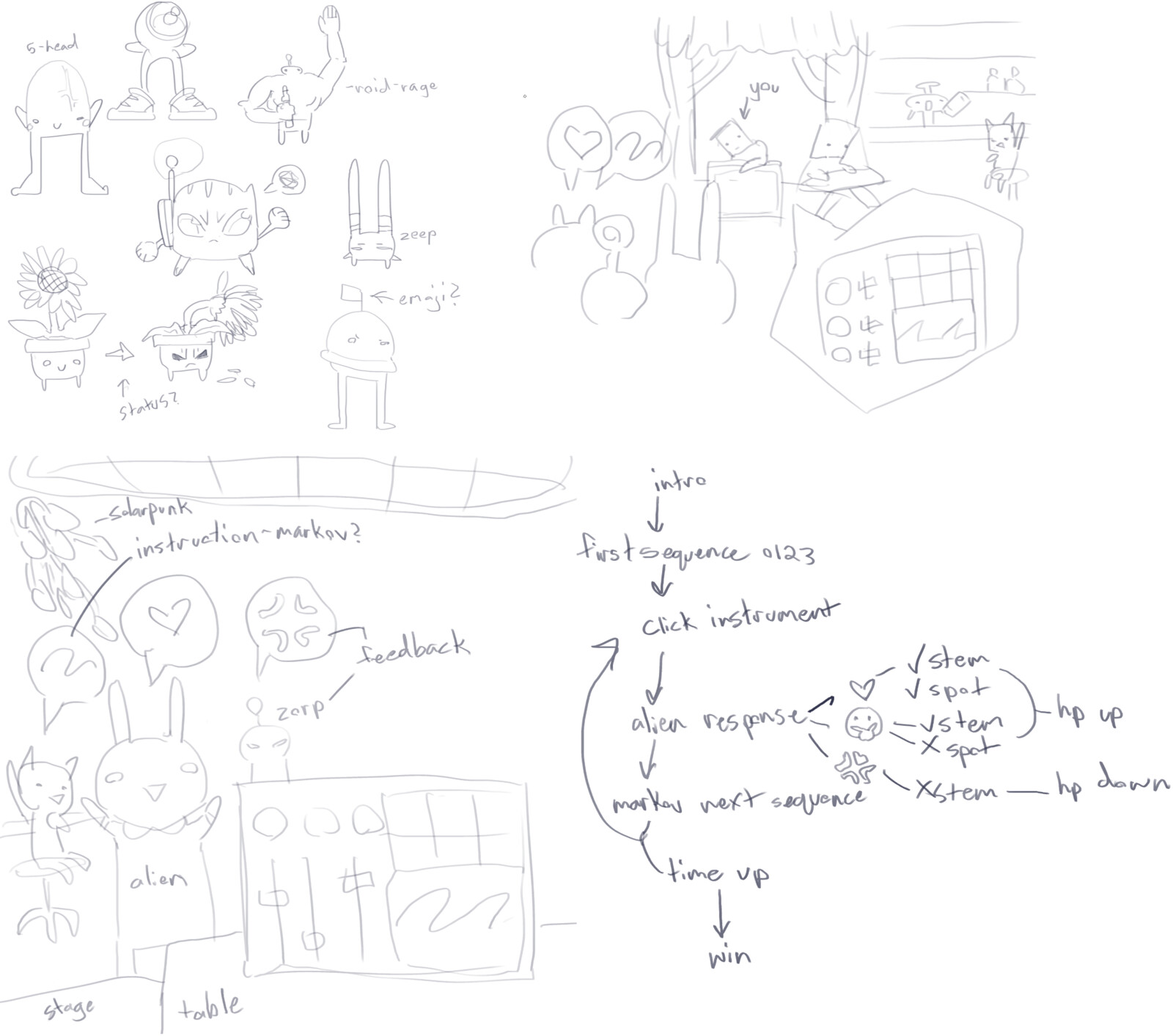 Concept drawings of characters as well as gameplay flow. 