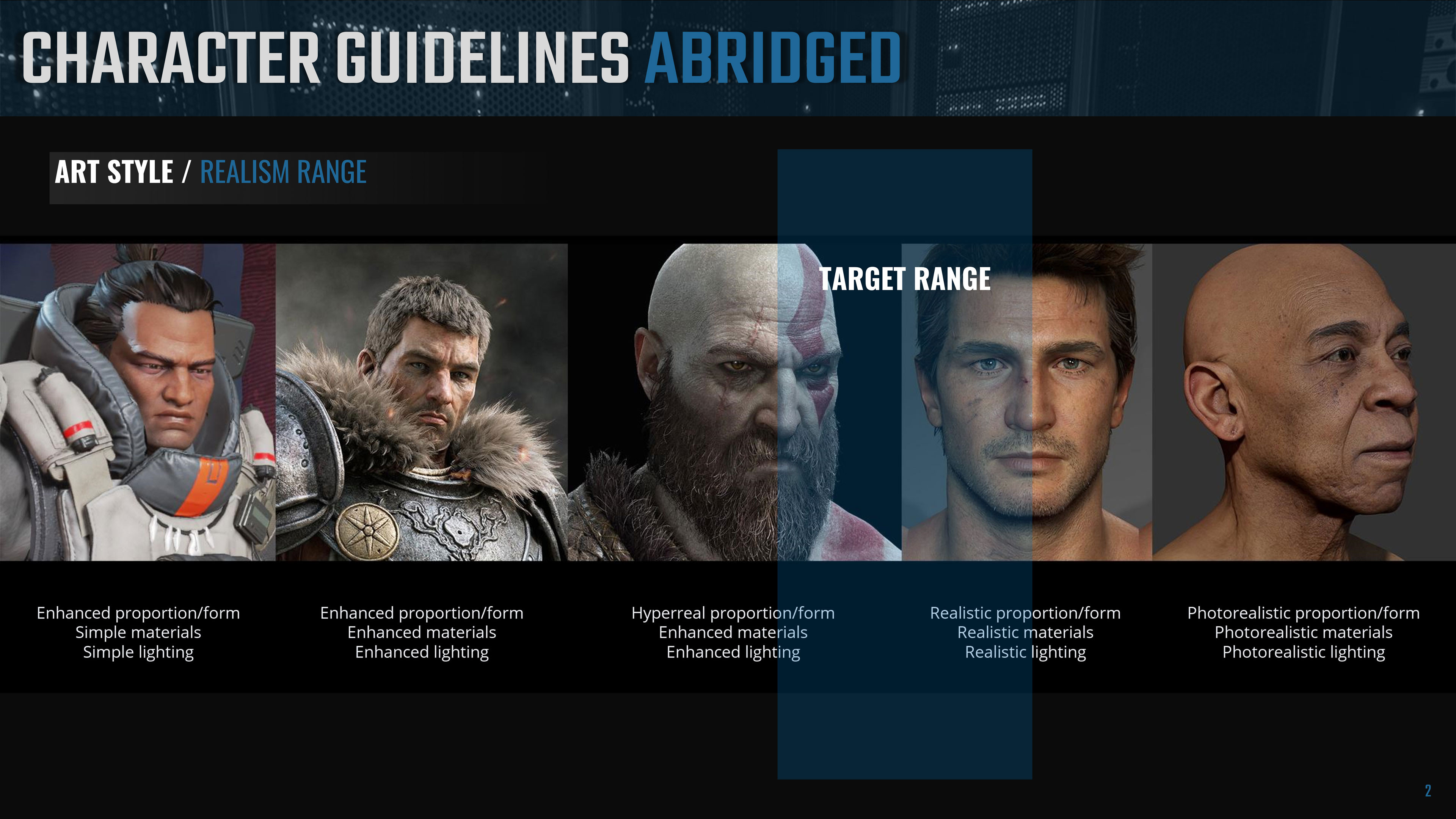 The first step on the project was aligning on the art style and realism level.