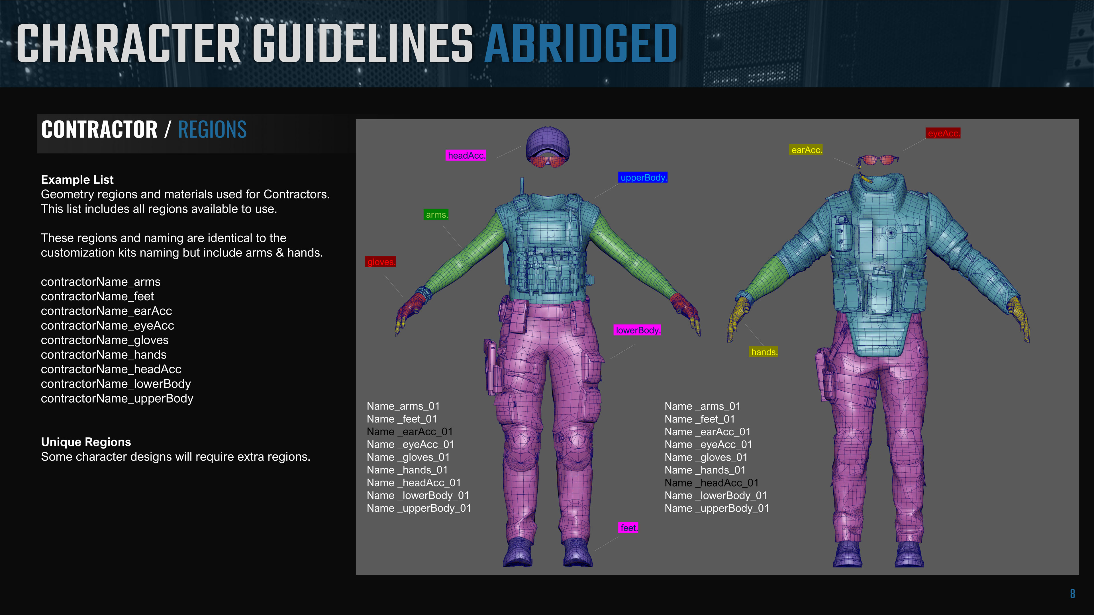 Example slide from our Character Guidelines
