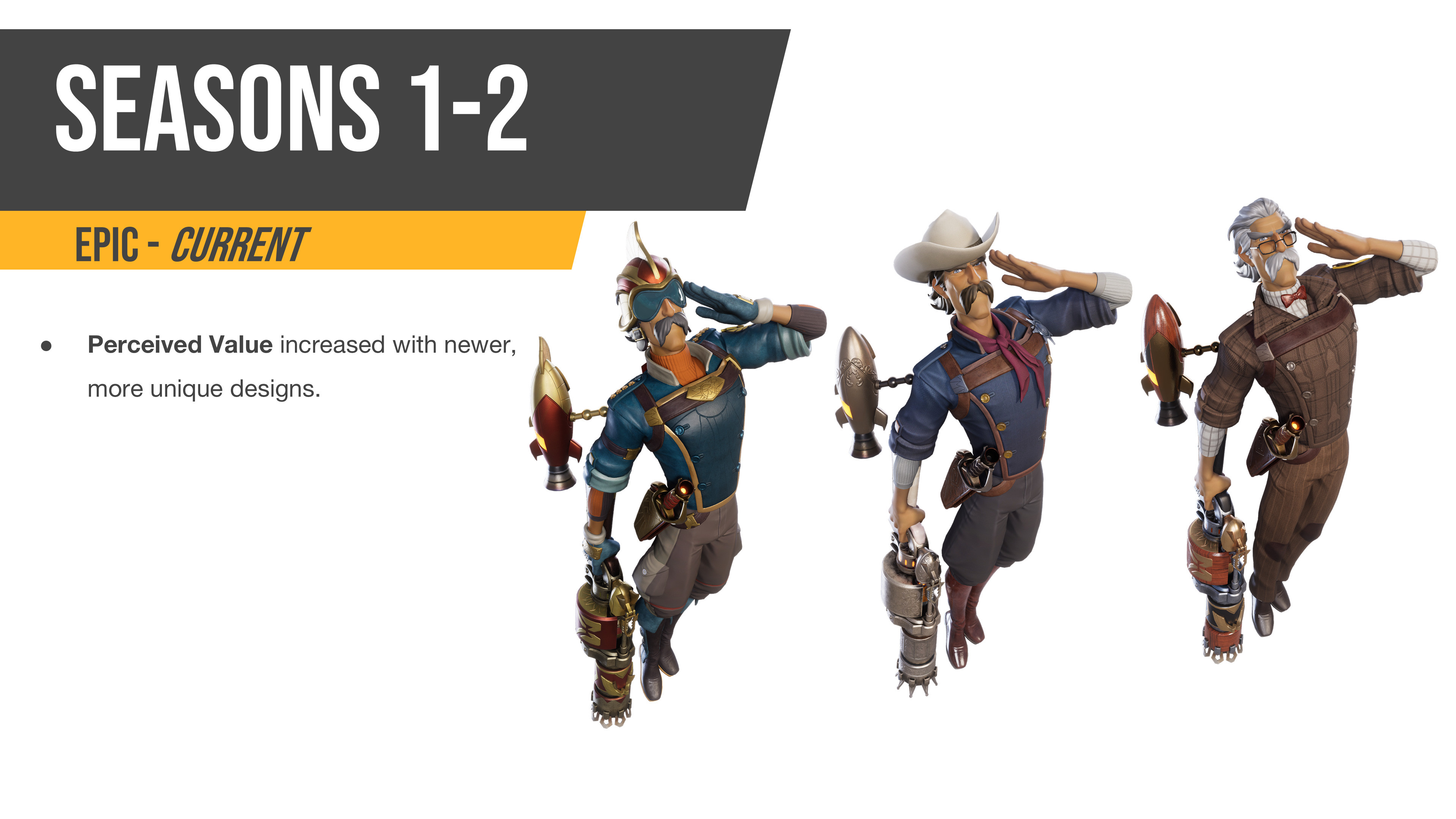 From season to season, Epic and Legendary skin designs became more interesting and valuable to players.