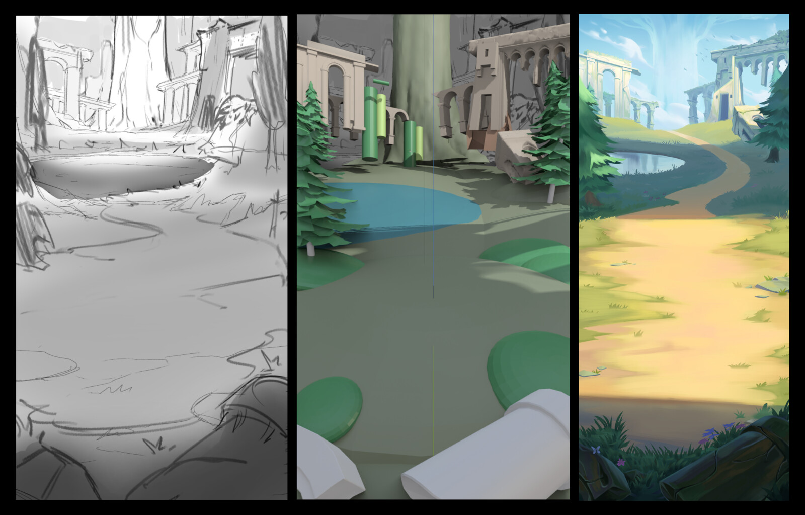 Background process. Thanks Hiro for feedback