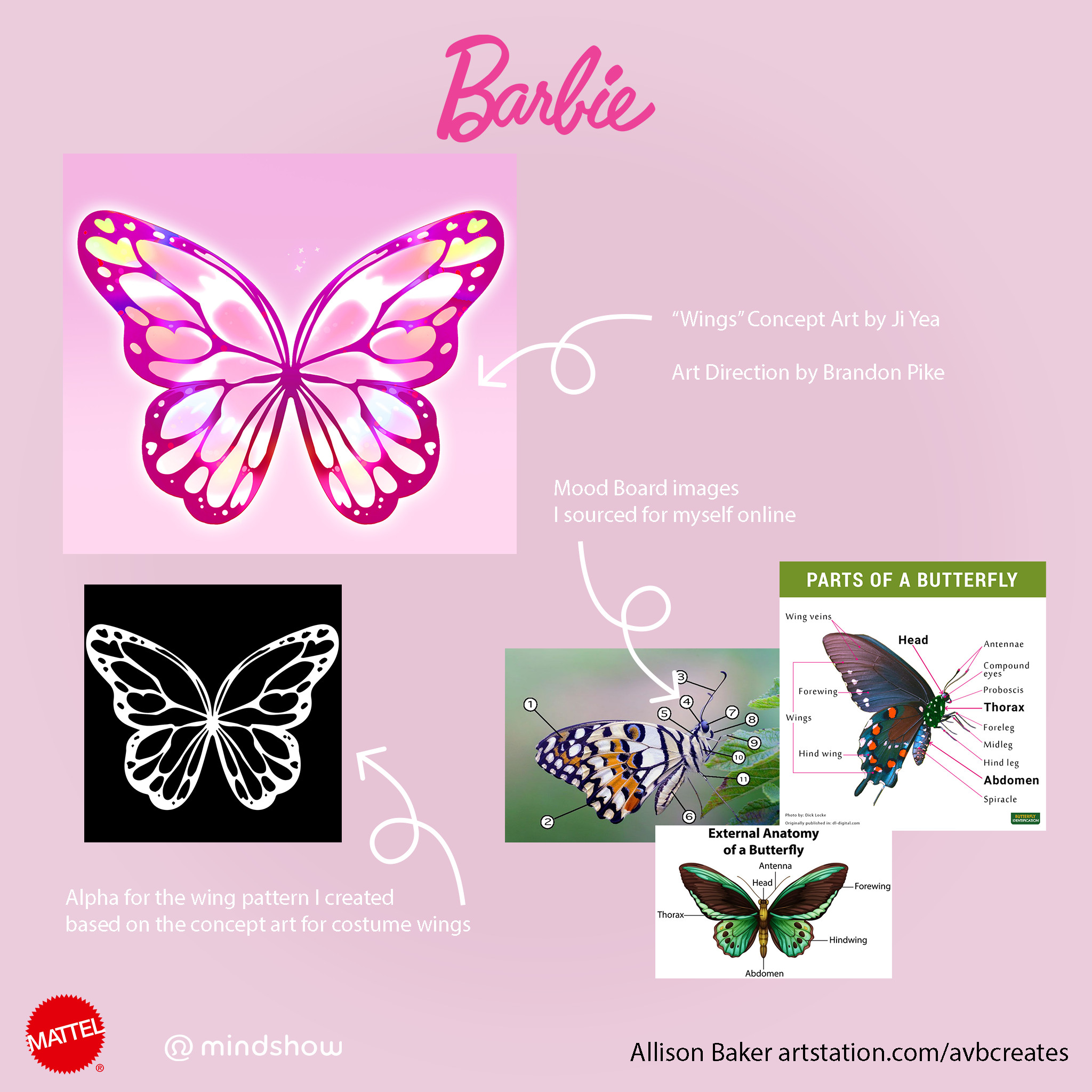 Reference images I used to create the butterfly.