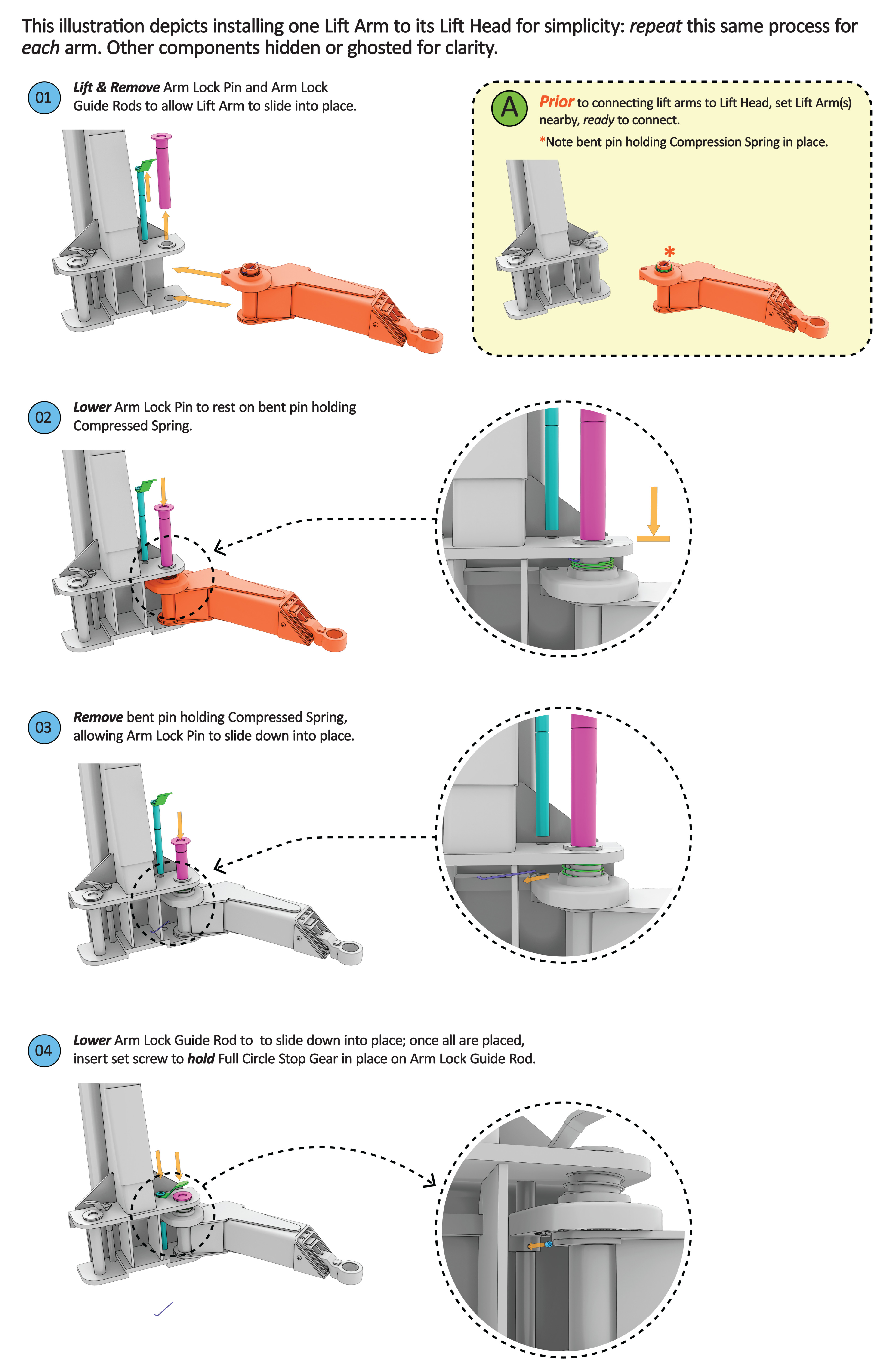 Finished Lift Arm installation illustration