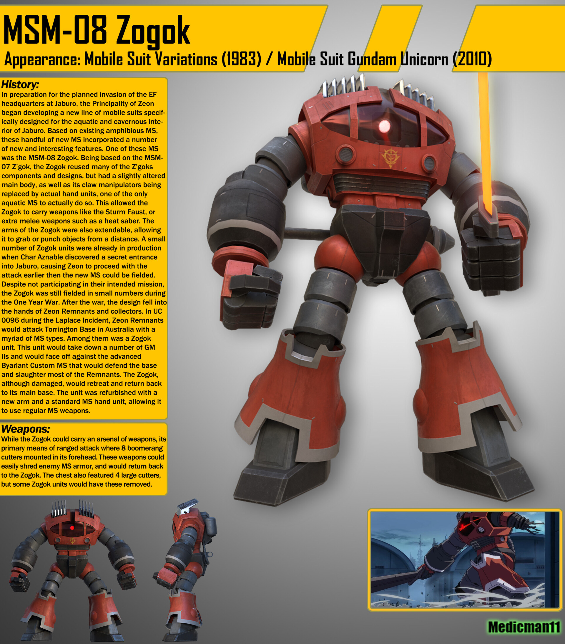 ArtStation - Mobile Suit Gundam: MSM-08 Zogok (UPDATE)