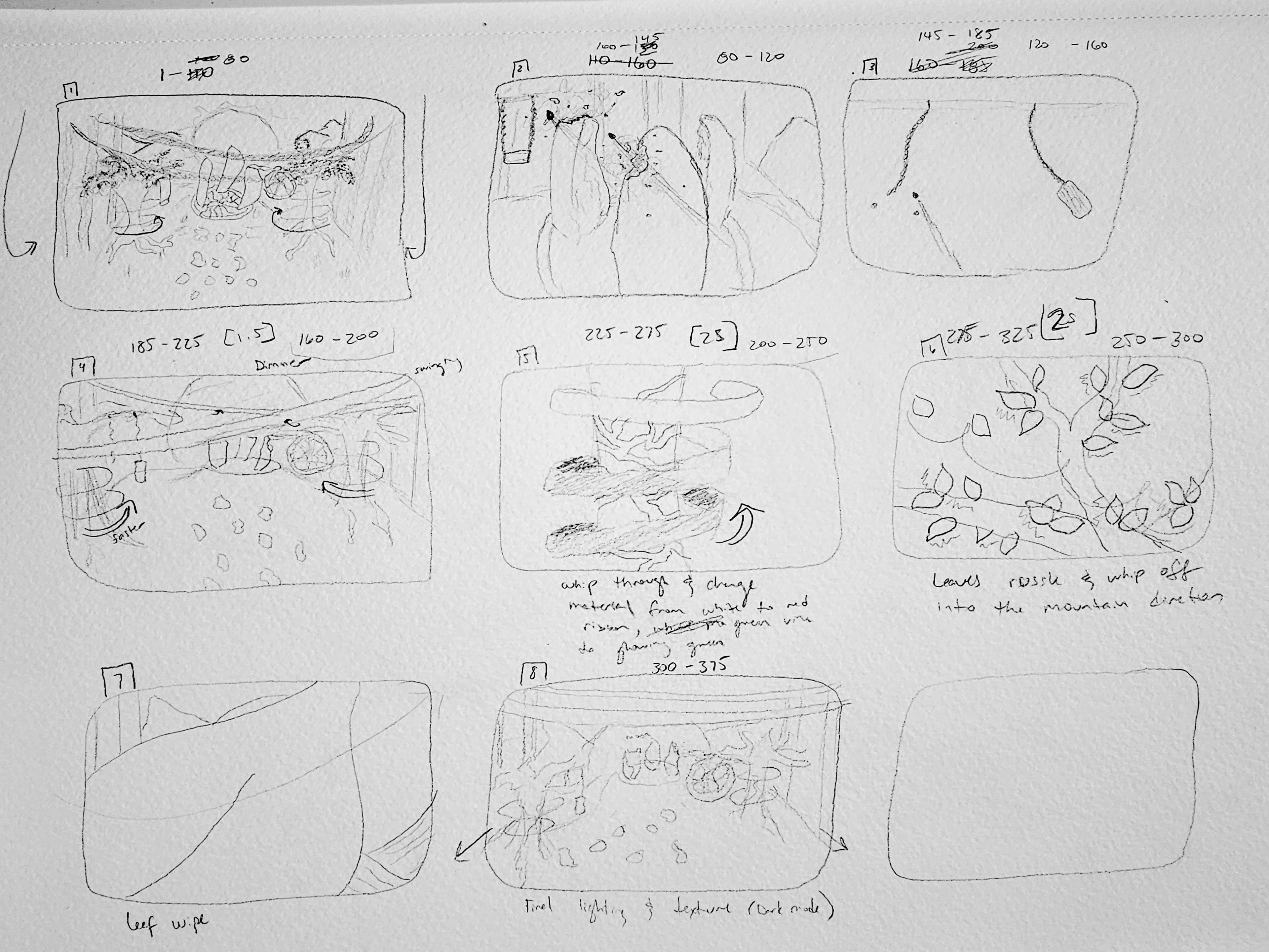Initial Storyboard