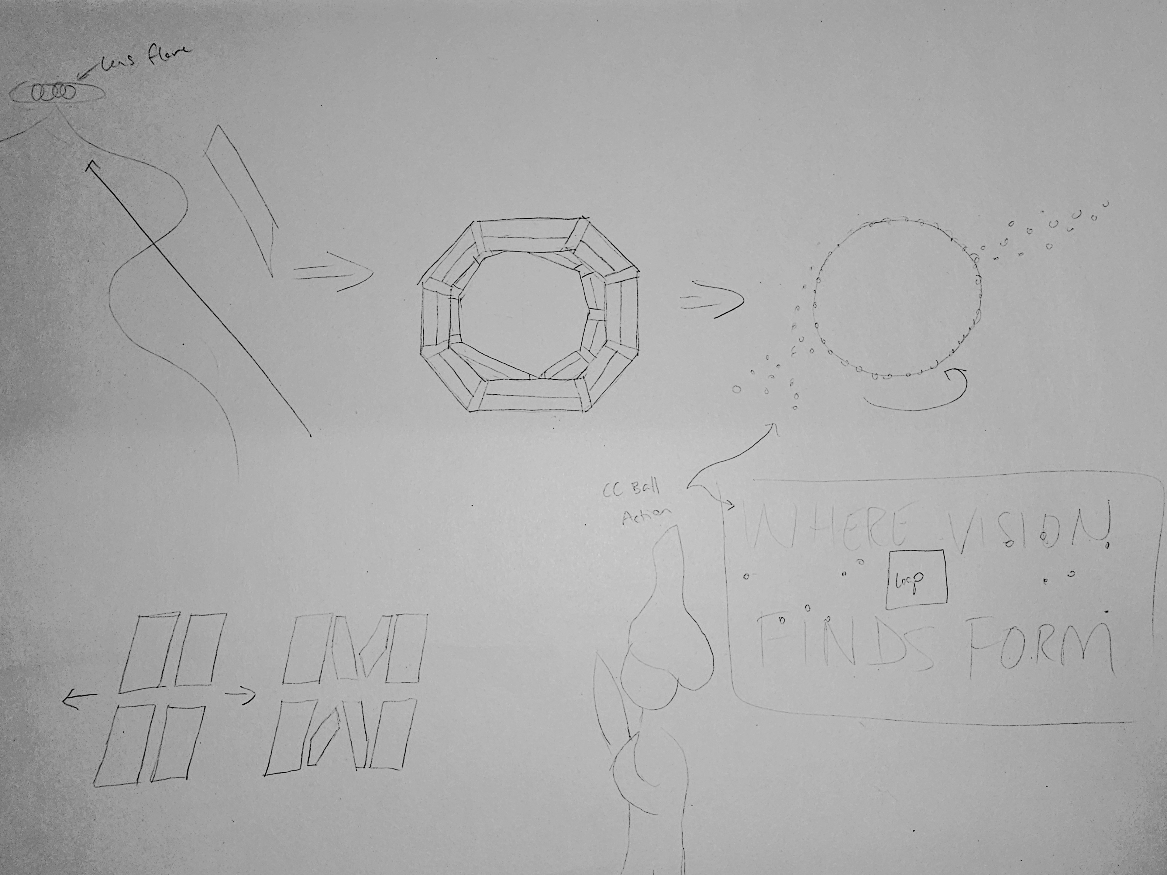 Sketching out ideas