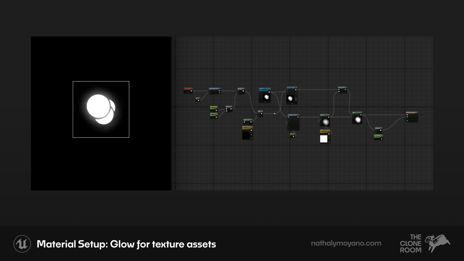 These materials allowed me to quickly, easily, and consistently customize assets I had to reuse throughout the project.