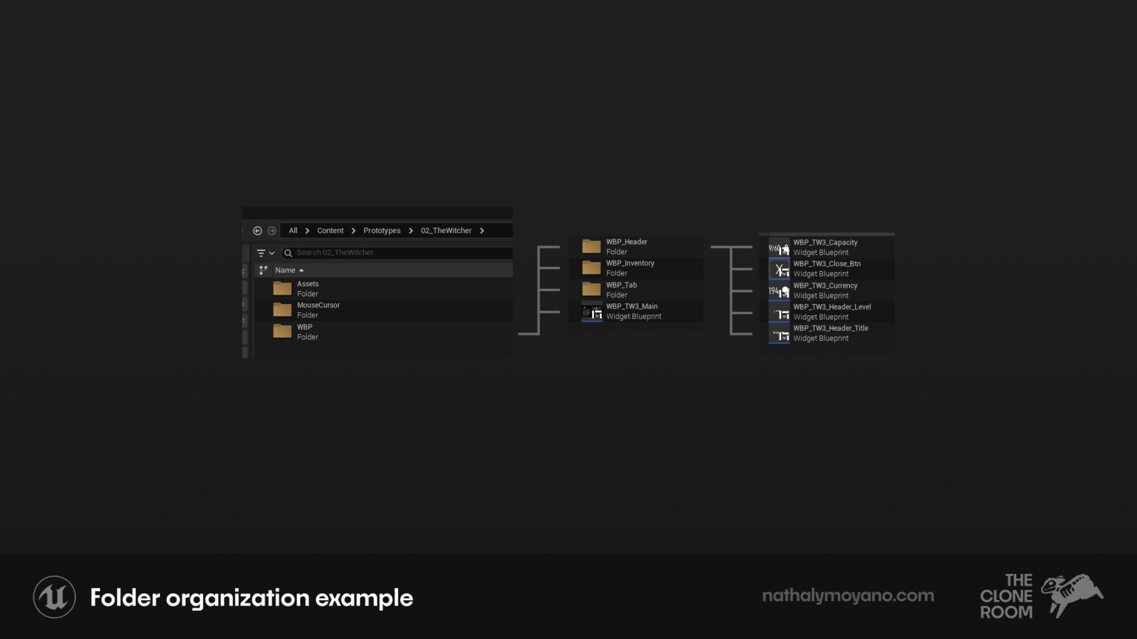 For this one, I used "TW3" as a prefix to keep everything organized while juggling multiple projects.