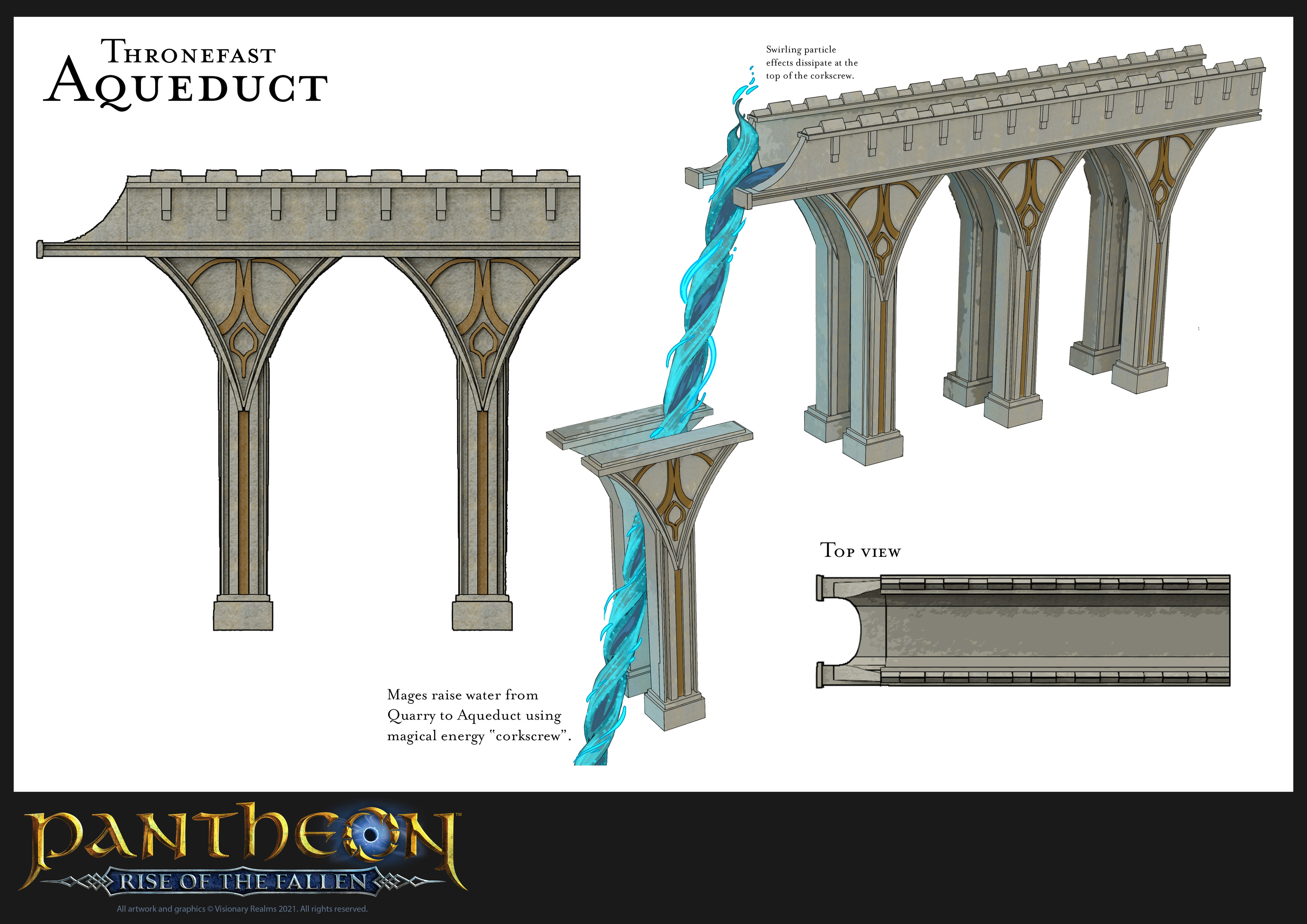The Thronefast aqeuduct system has been reclaimed to funnel a mysterious magical energy to the castle grounds.