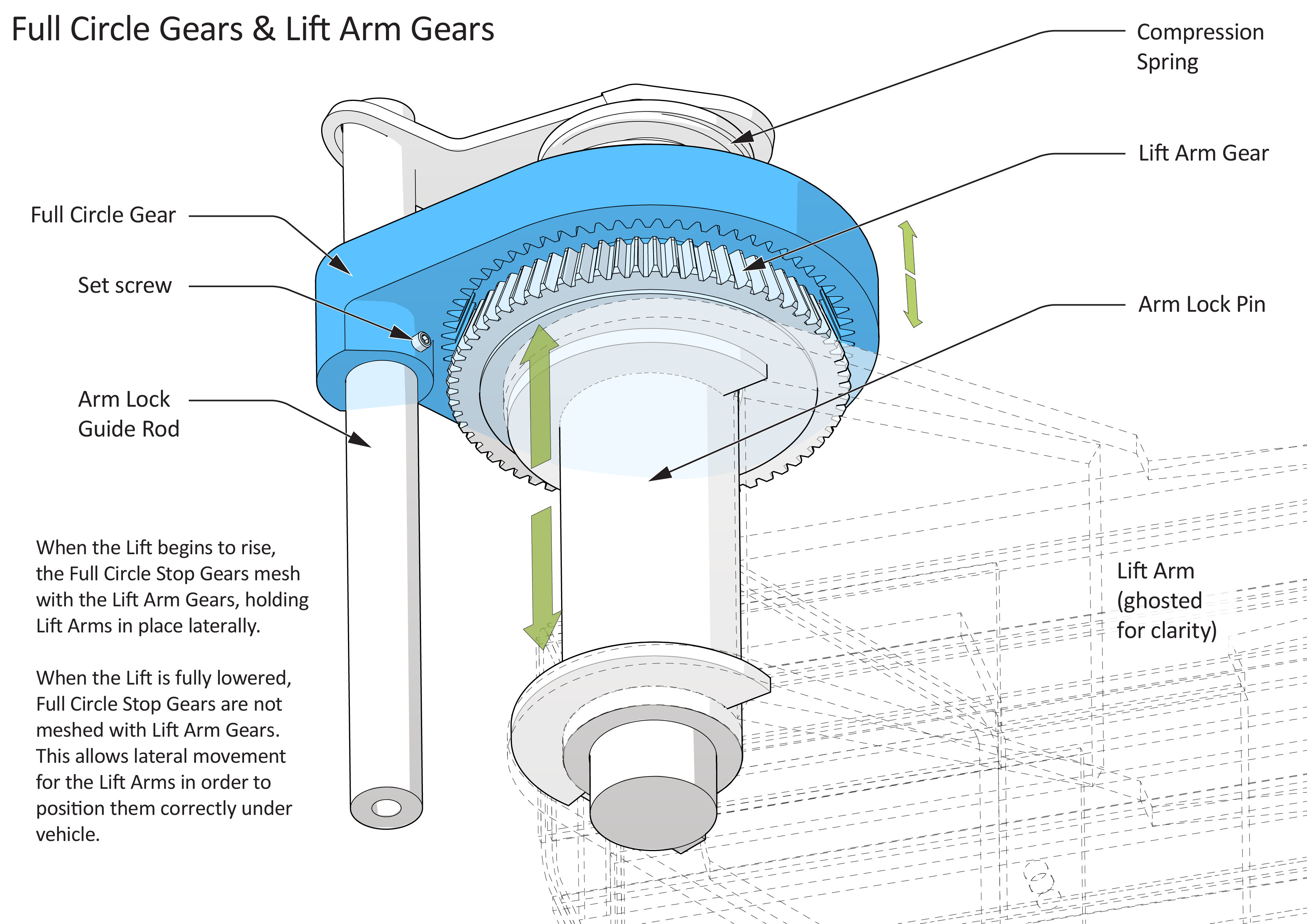 I do use a CADD&gt;Composer&gt;Illustrator workflow a fair amount too - this is a nice example.