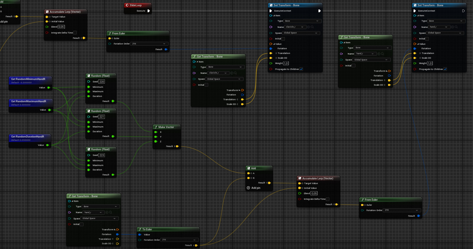 Tactile Visions - Procedural FPS Animations