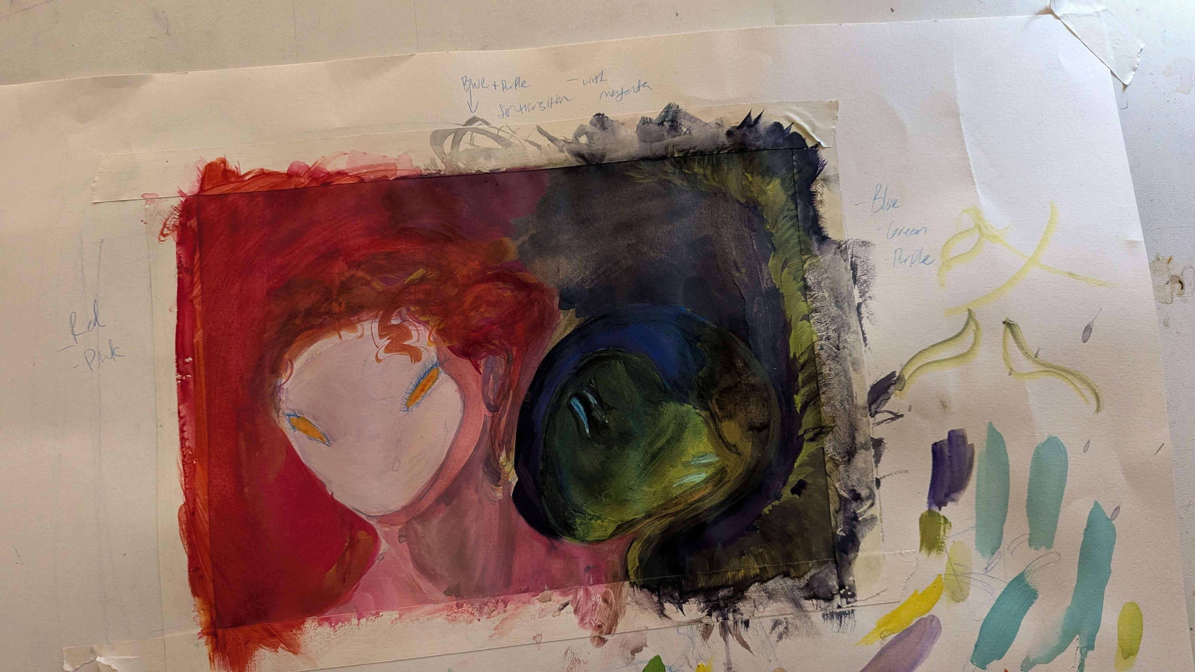 WIP- Made with Gouache