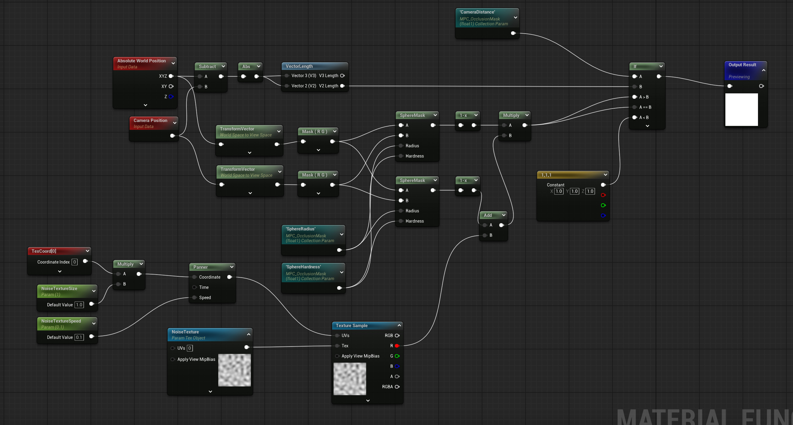 Occlusion Mask Function